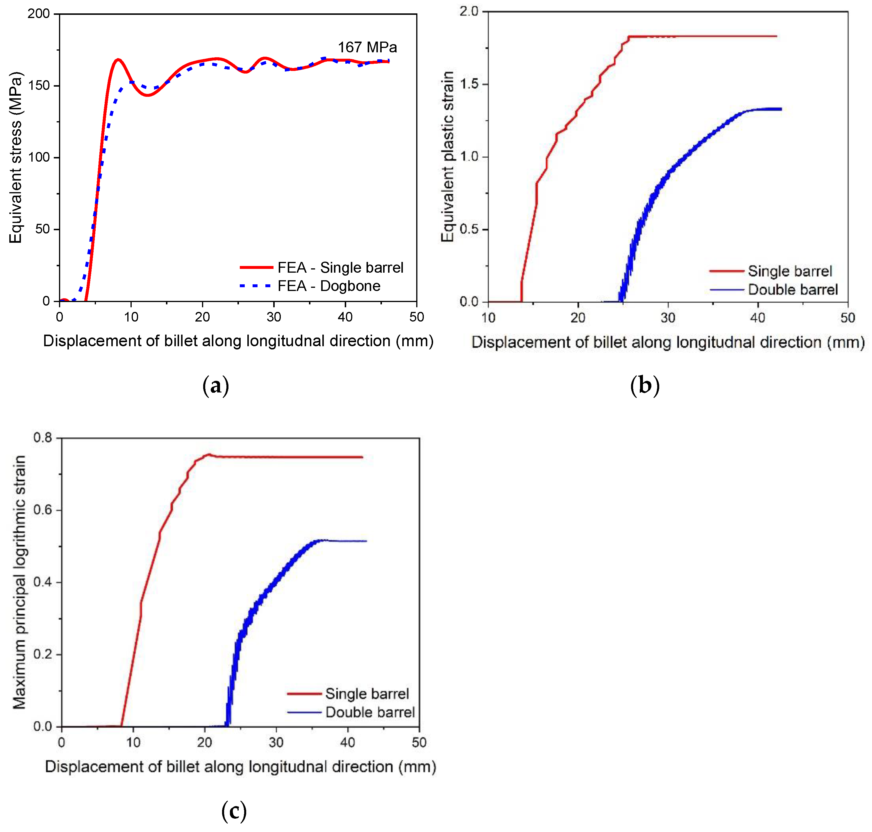 Materials 16 02104 g019