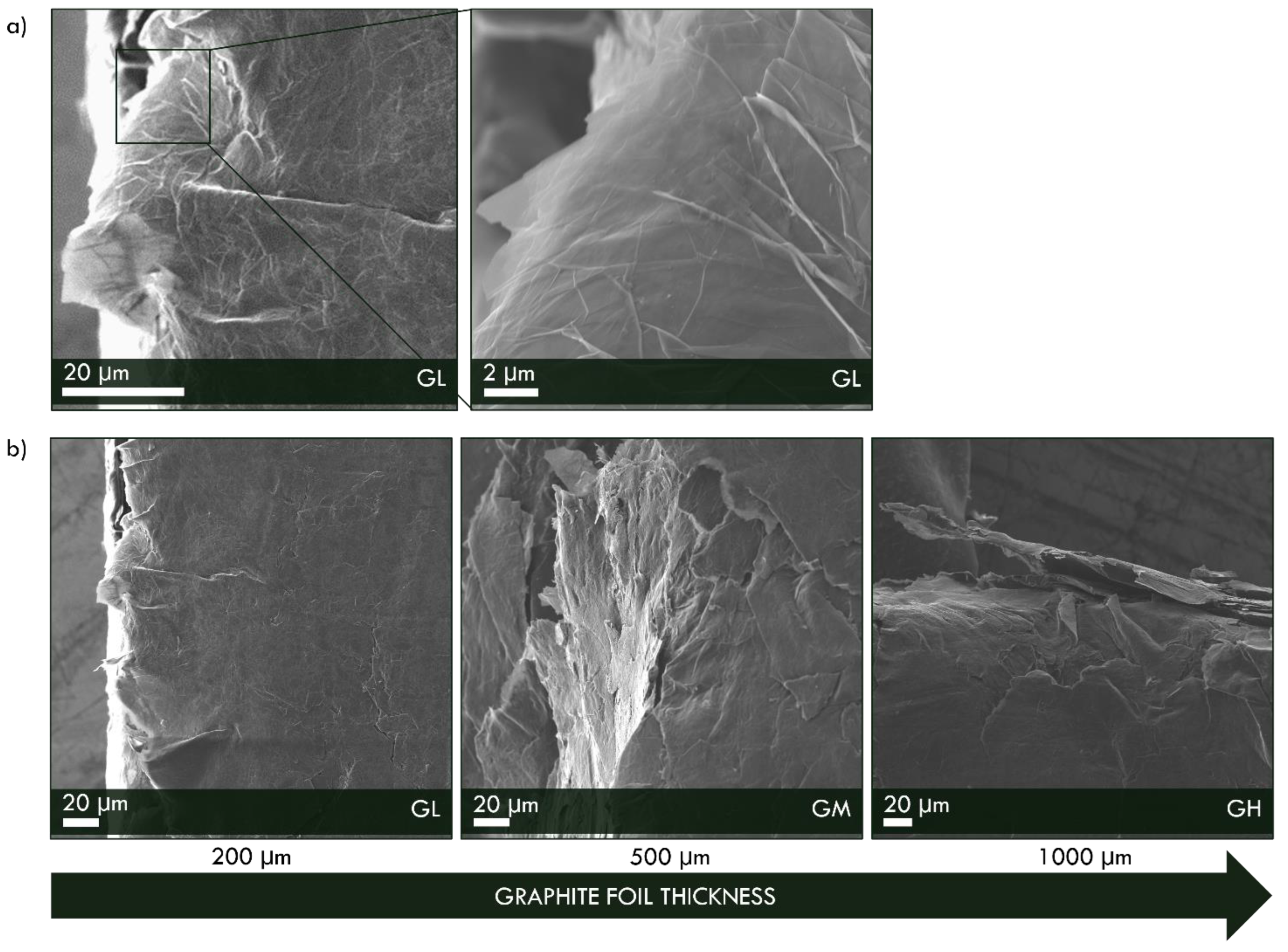Materials 16 02105 g003 Materials 16 02105 g003