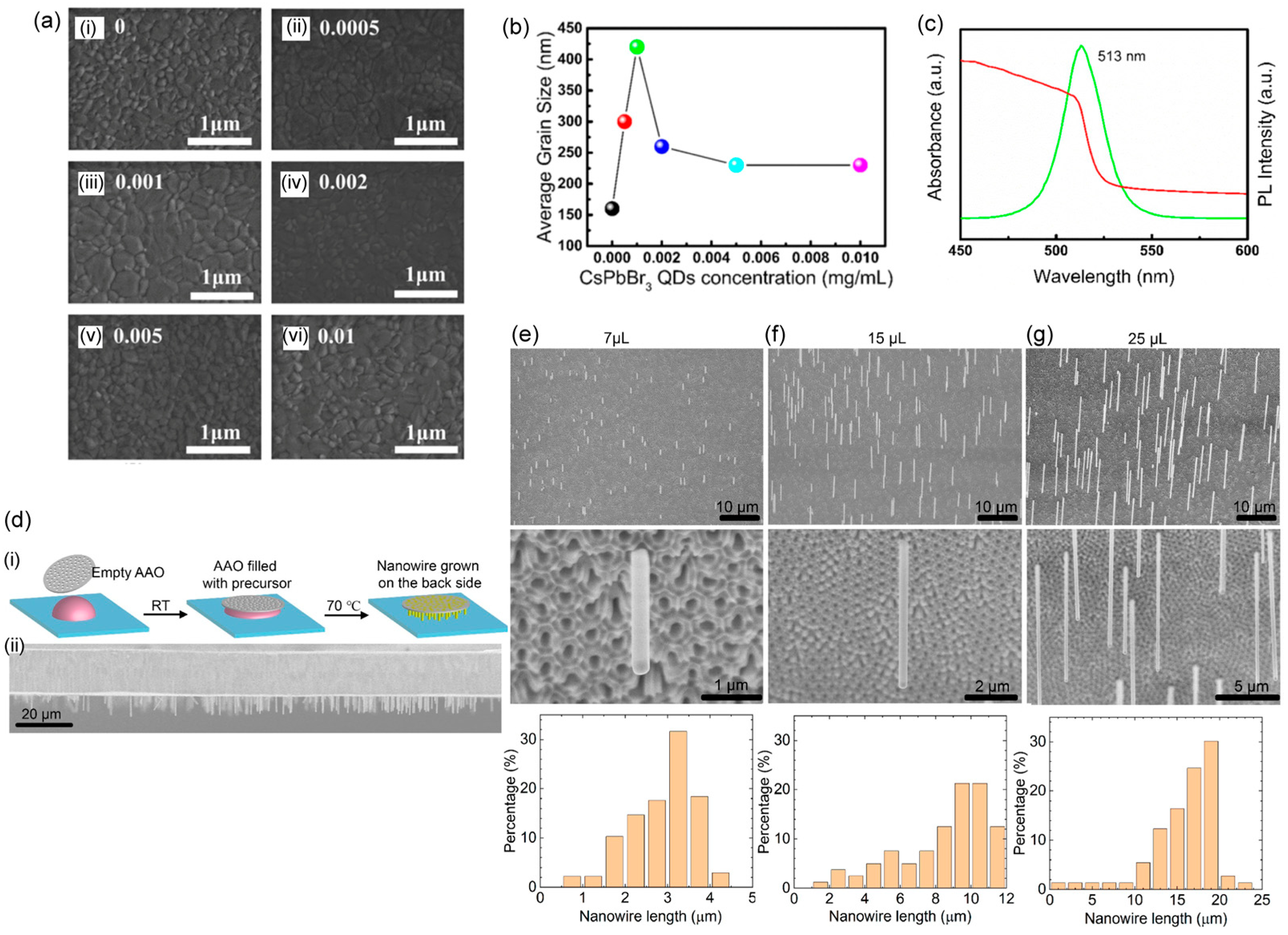 Materials 16 02110 g009
