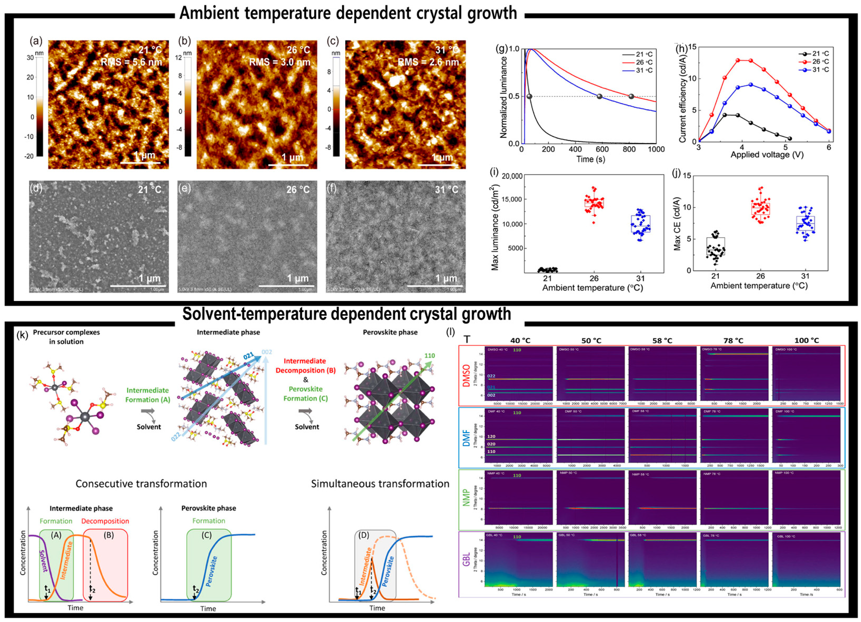 Materials 16 02110 g010