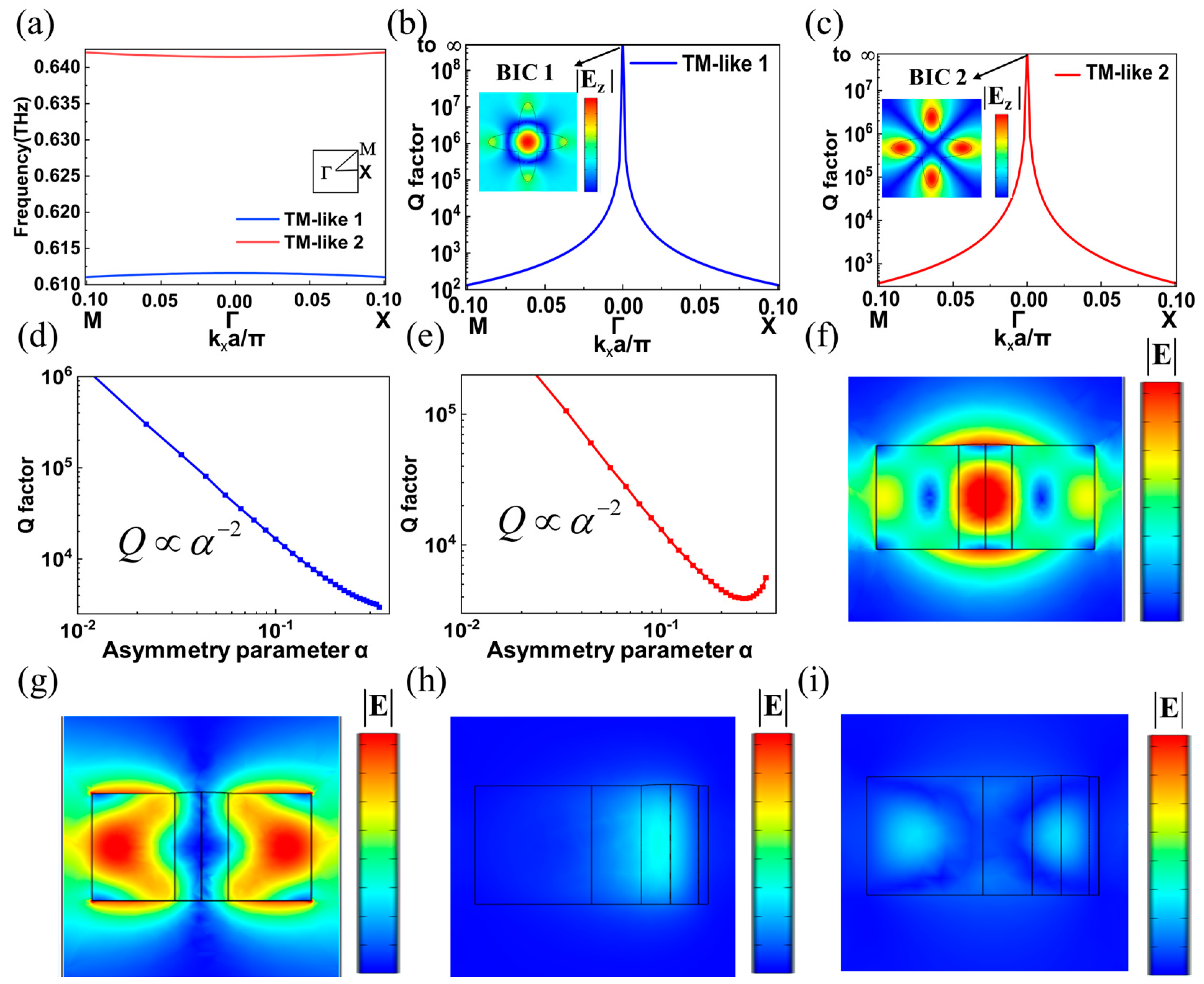 Materials 16 02113 g002 Materials 16 02113 g002