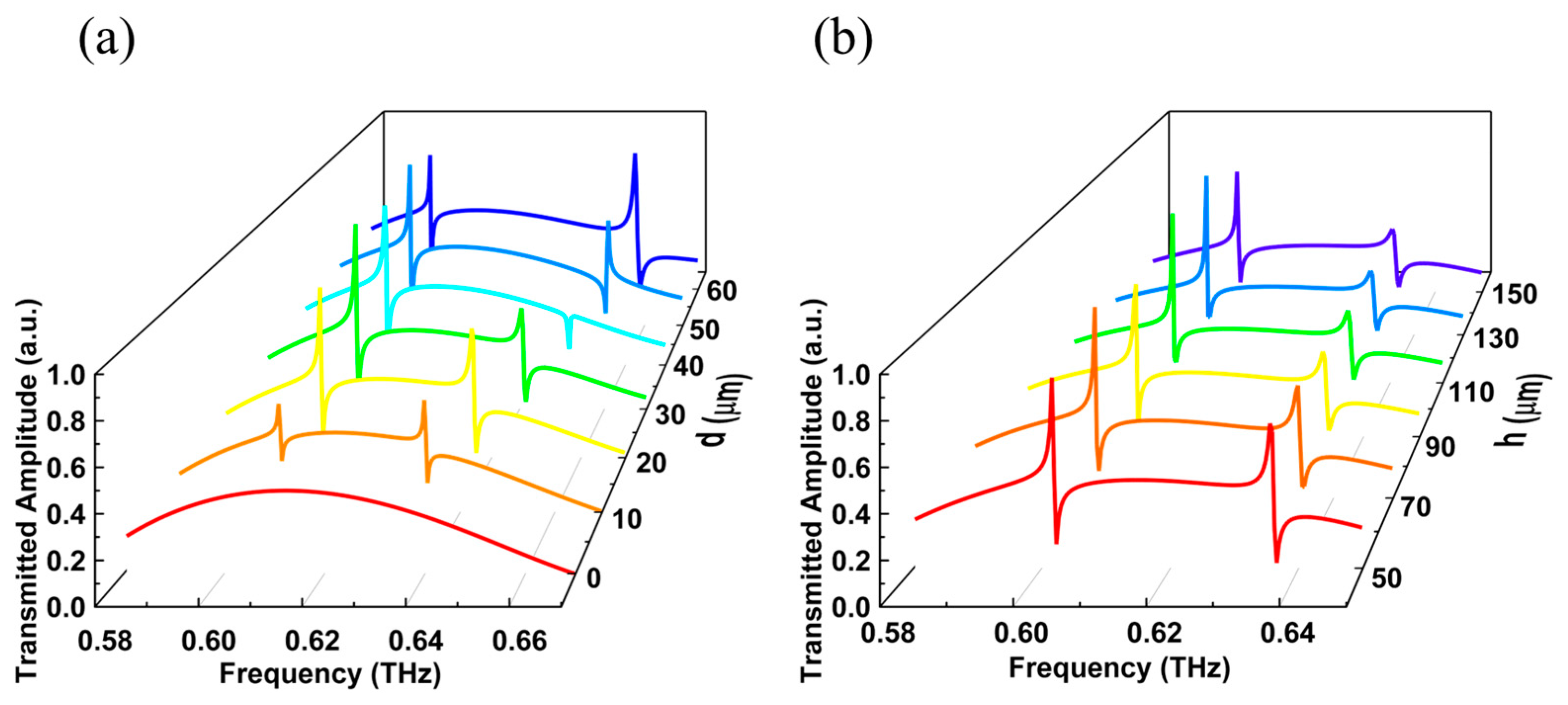 Materials 16 02113 g003 Materials 16 02113 g003