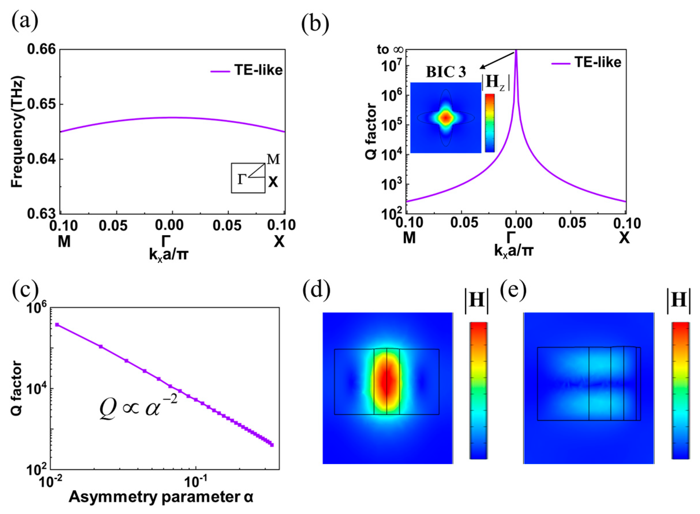 Materials 16 02113 g004 Materials 16 02113 g004
