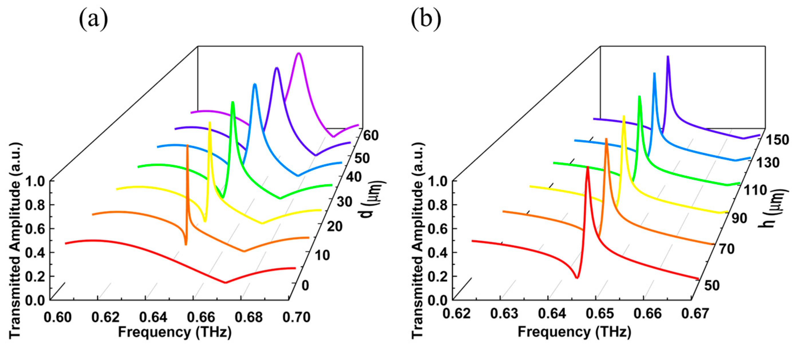 Materials 16 02113 g005 Materials 16 02113 g005