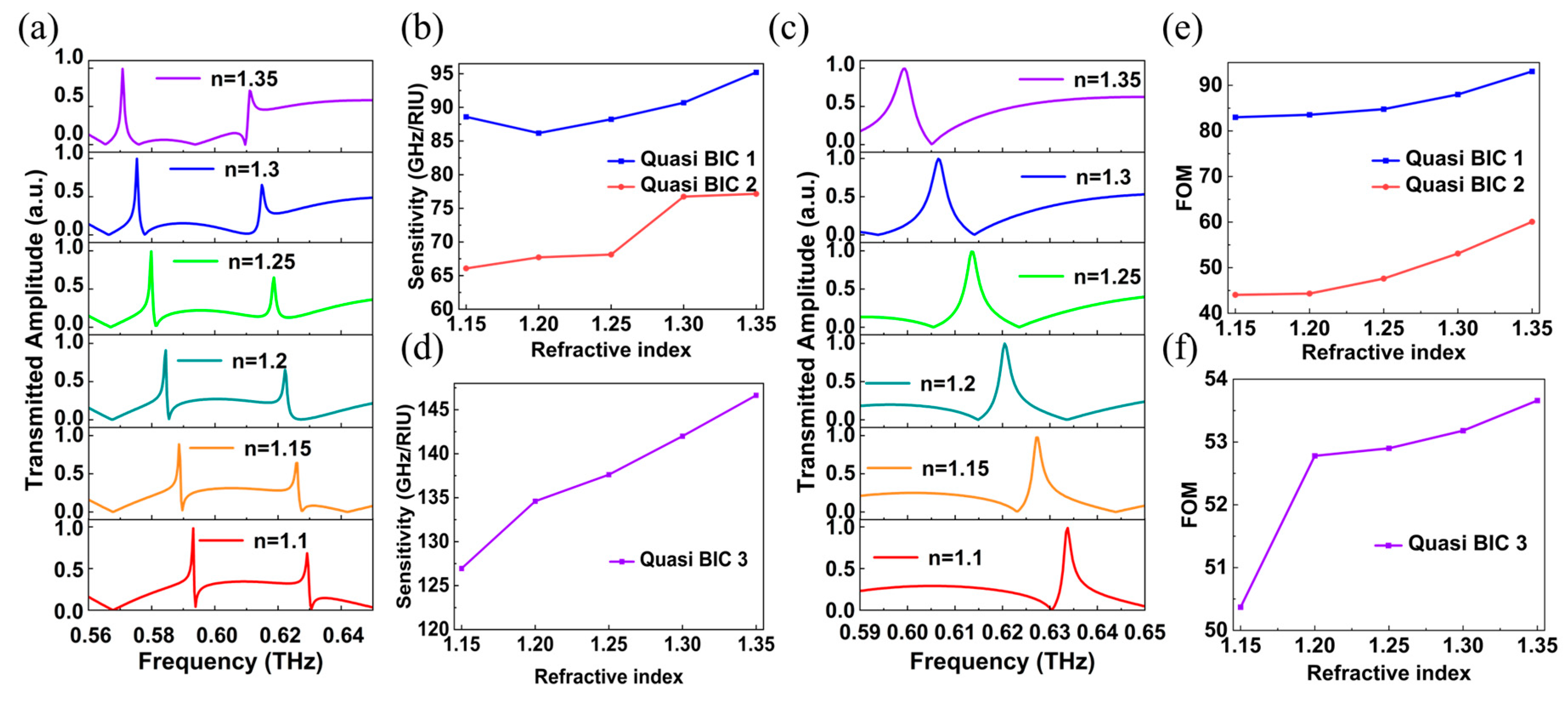 Materials 16 02113 g006 Materials 16 02113 g006