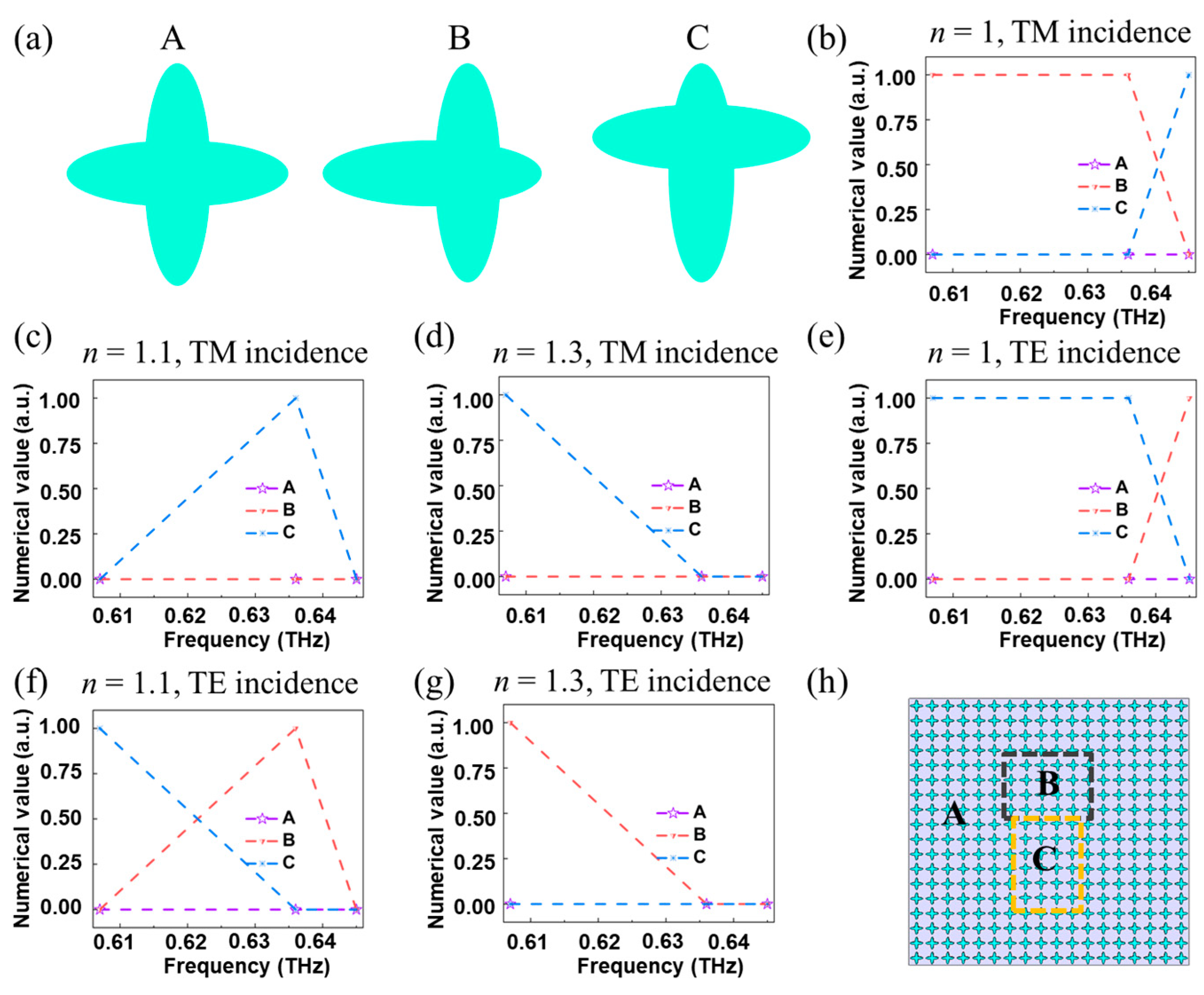 Materials 16 02113 g007 Materials 16 02113 g007