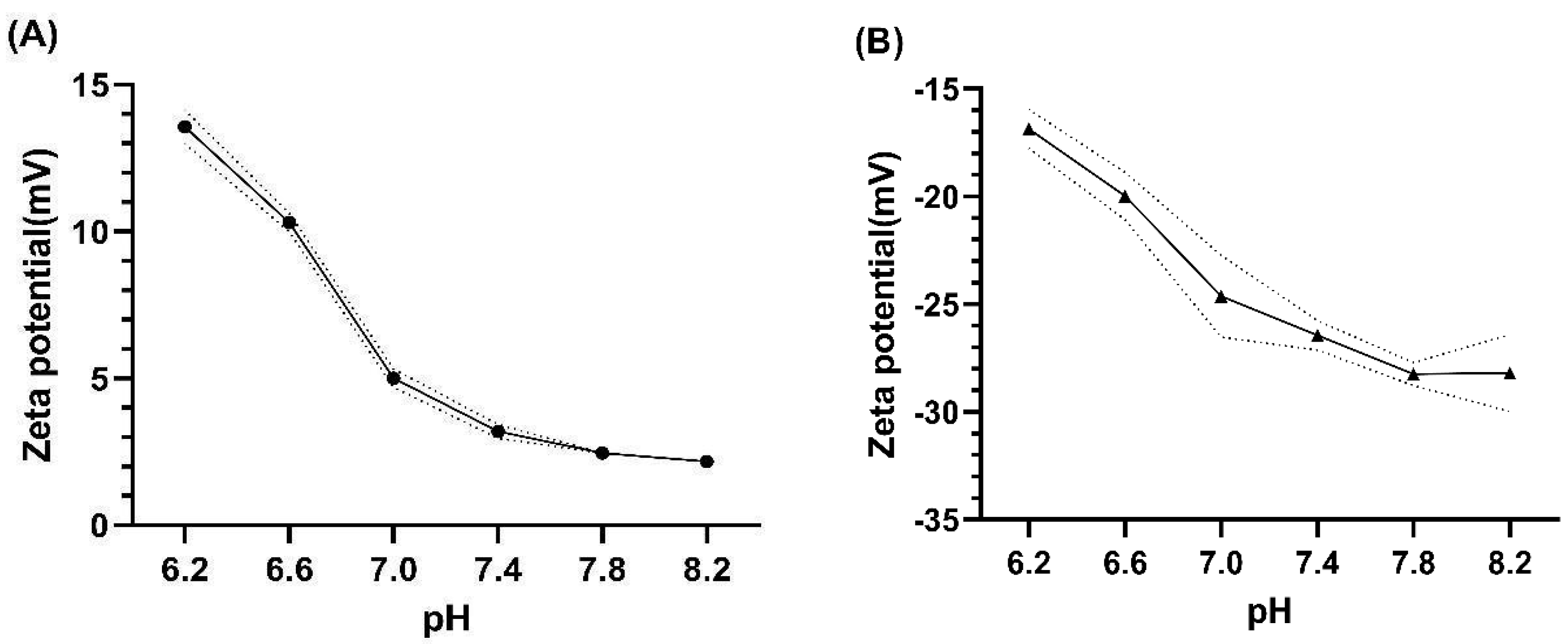 Materials 16 02119 g002 Materials 16 02119 g002