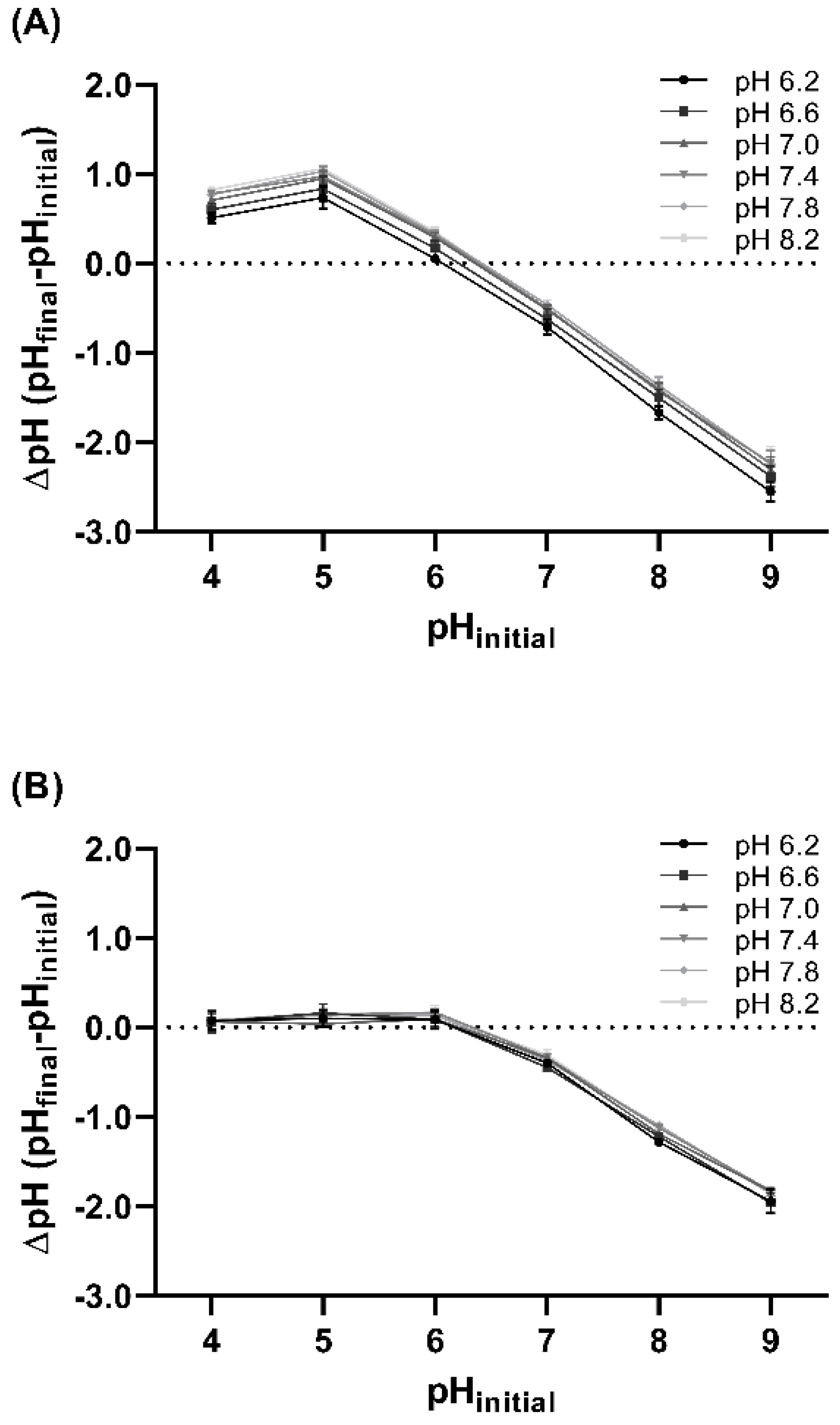 Materials 16 02119 g003a Materials 16 02119 g003a
