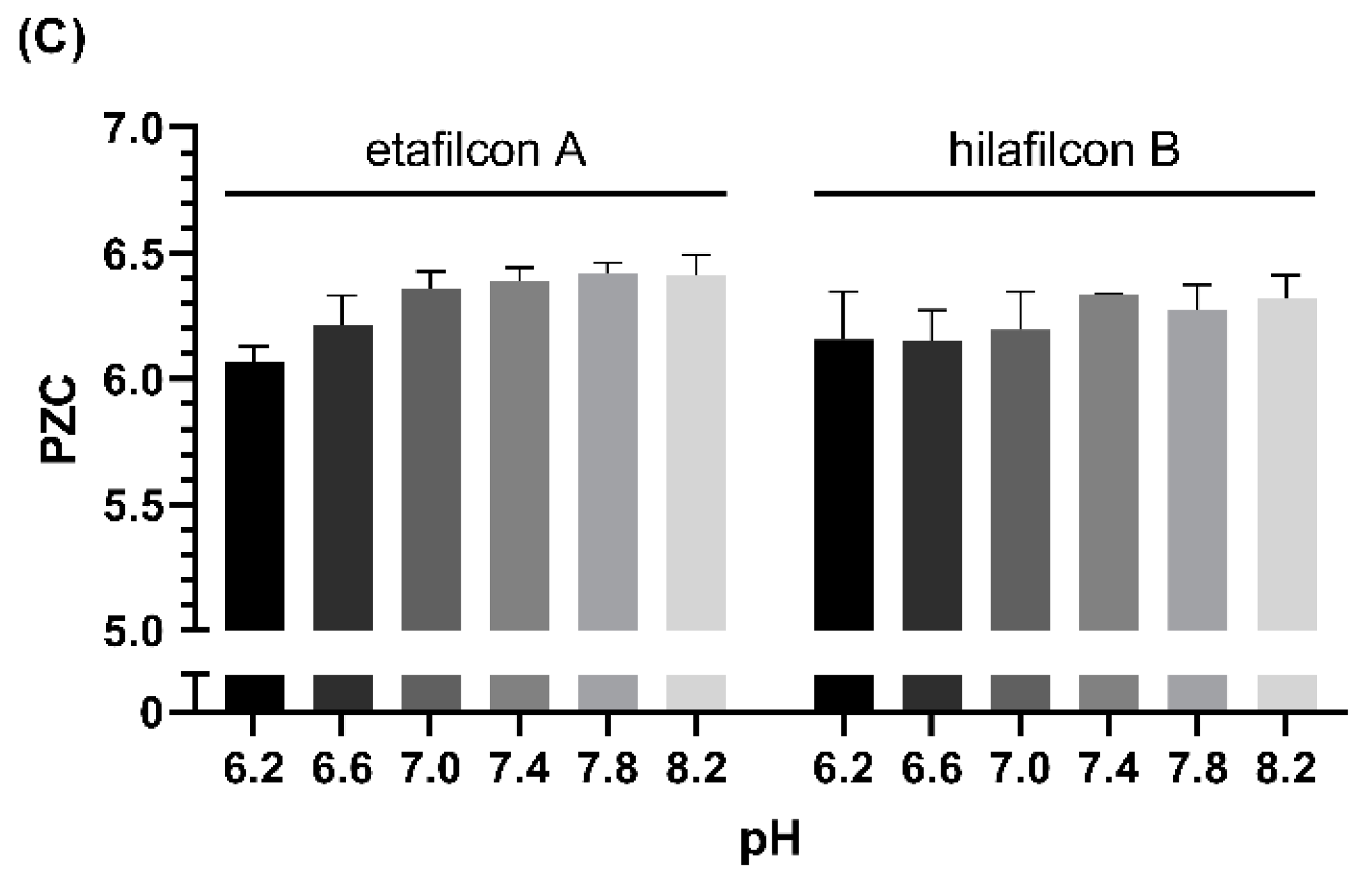 Materials 16 02119 g003b Materials 16 02119 g003b