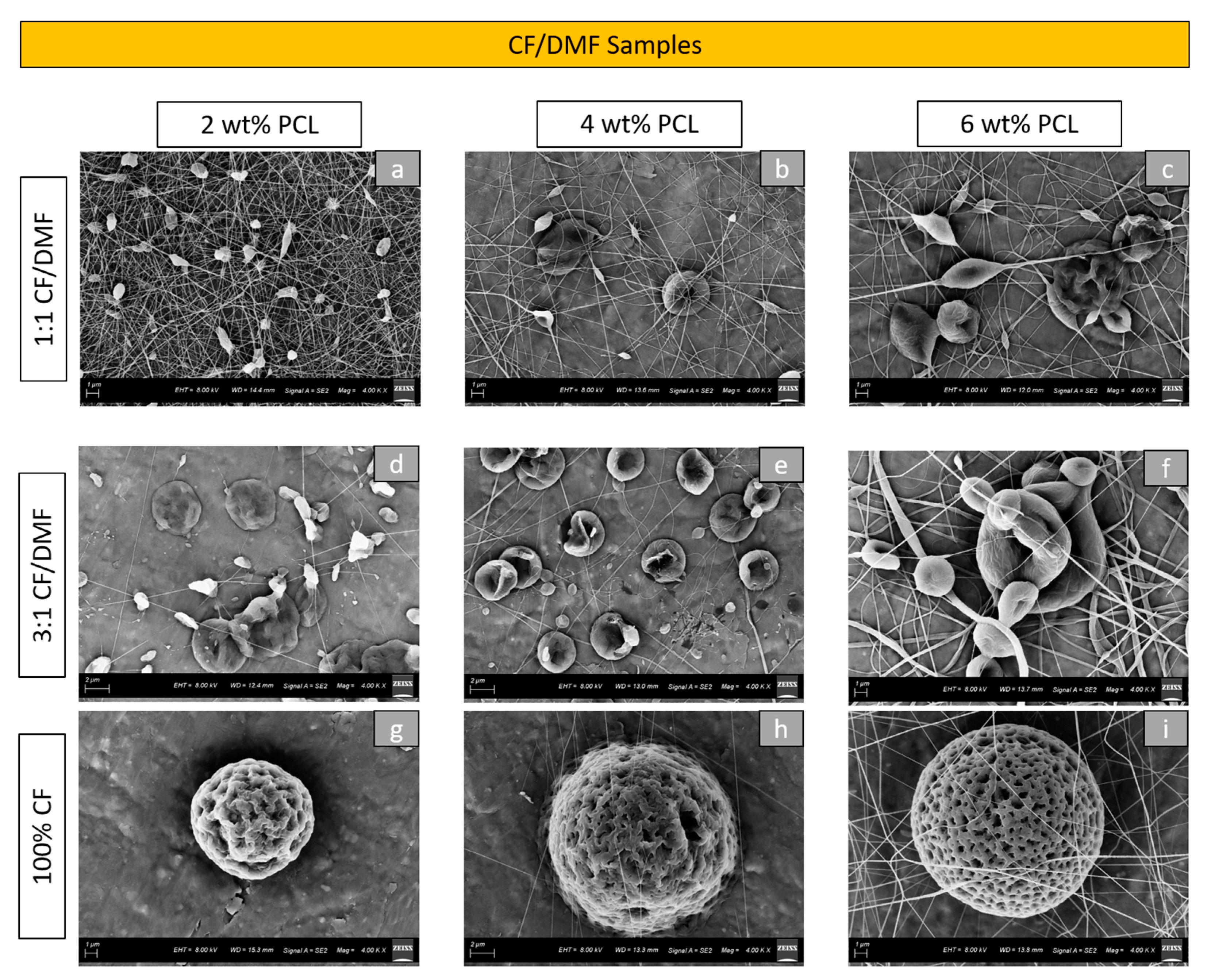 Materials 16 02122 g001