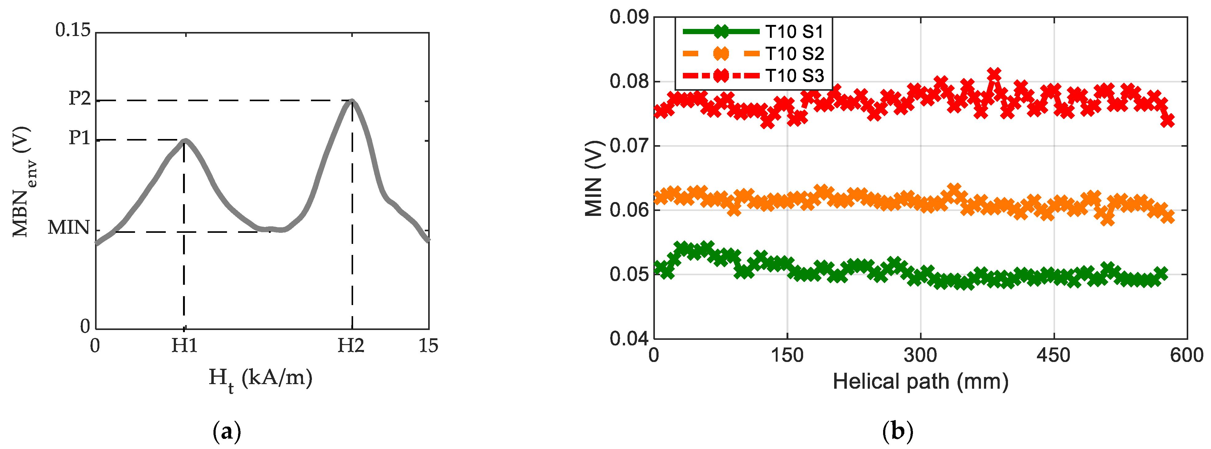 Materials 16 02127 g002