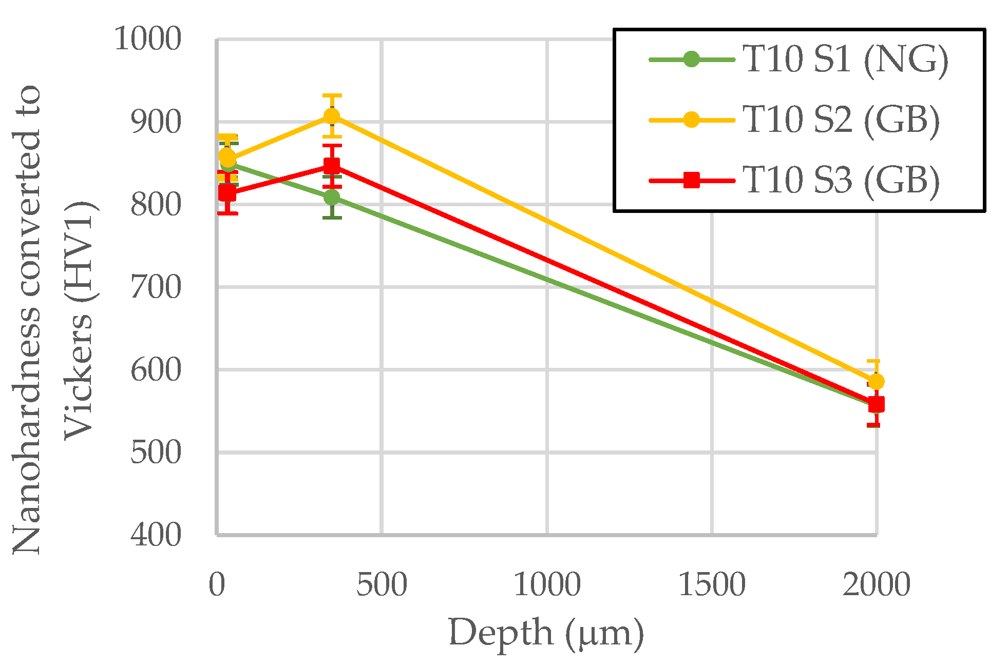 Materials 16 02127 g006