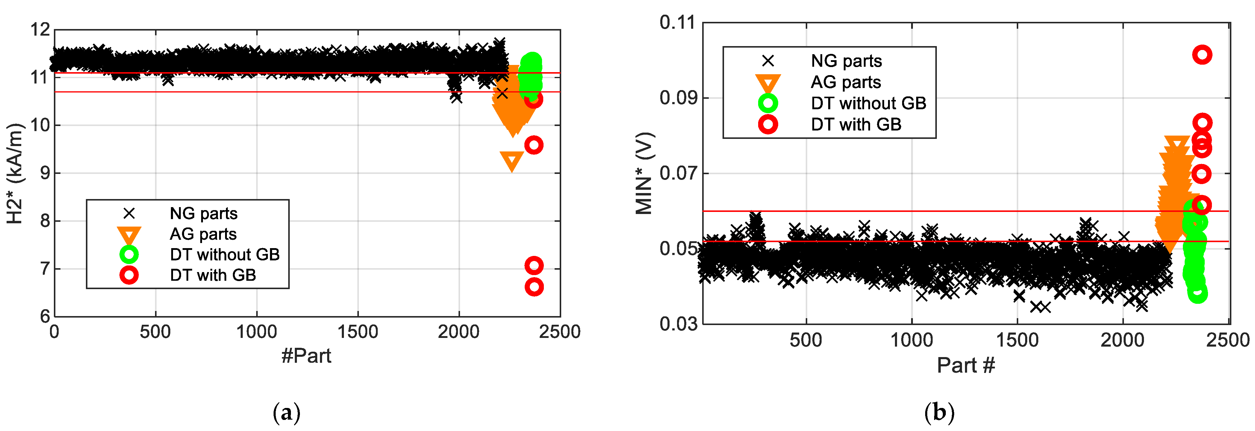 Materials 16 02127 g008