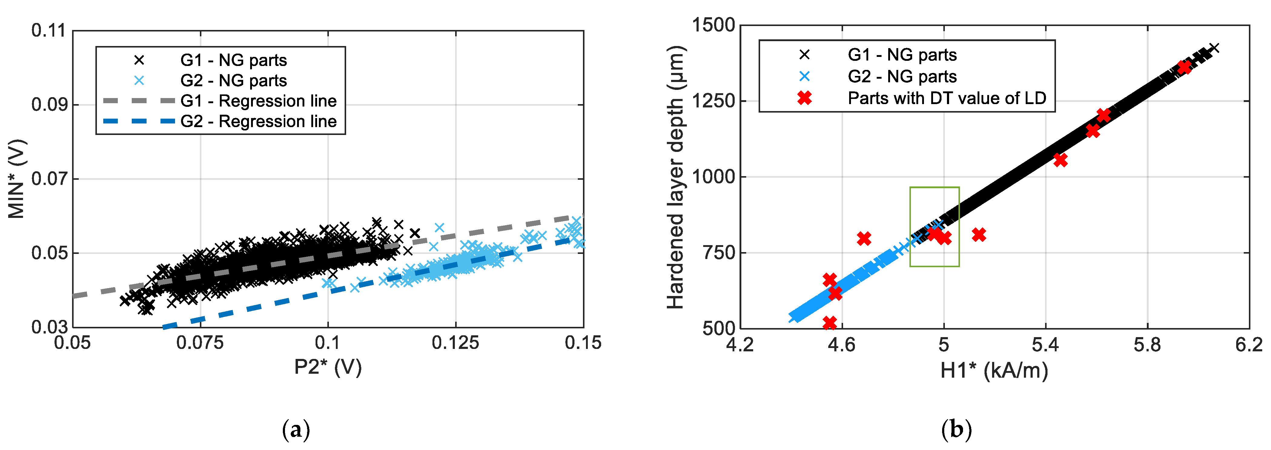 Materials 16 02127 g010