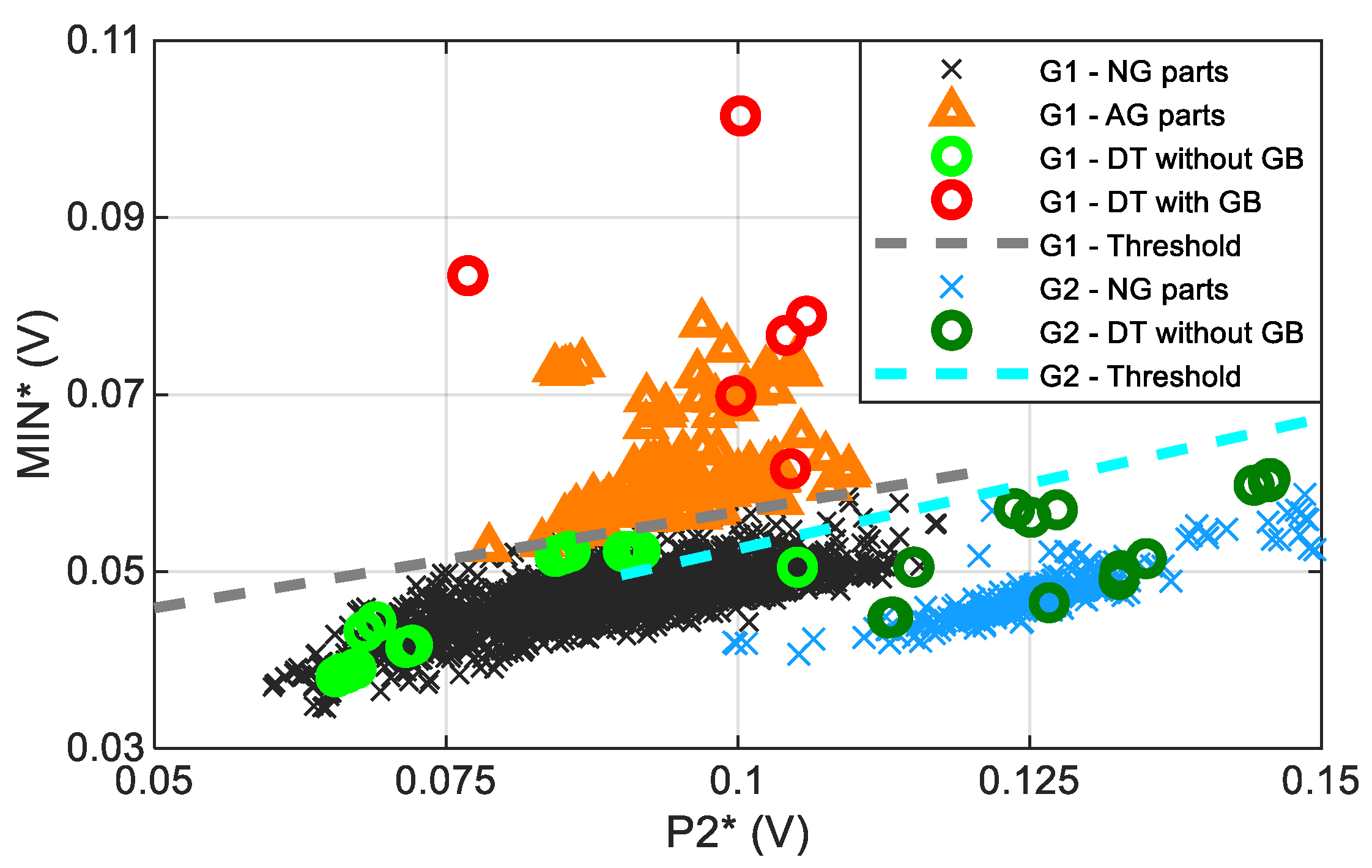 Materials 16 02127 g011
