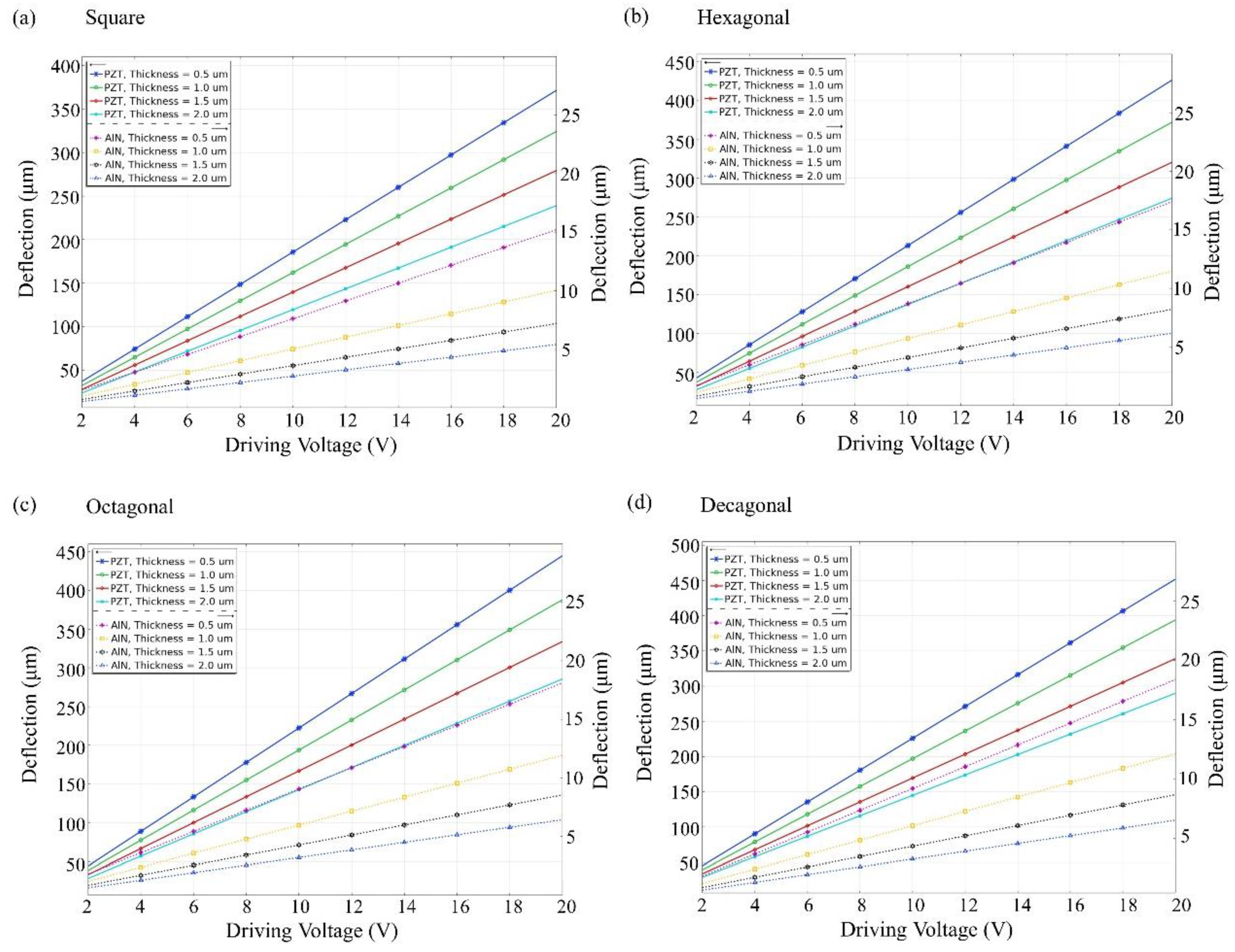 Materials 16 02129 g004