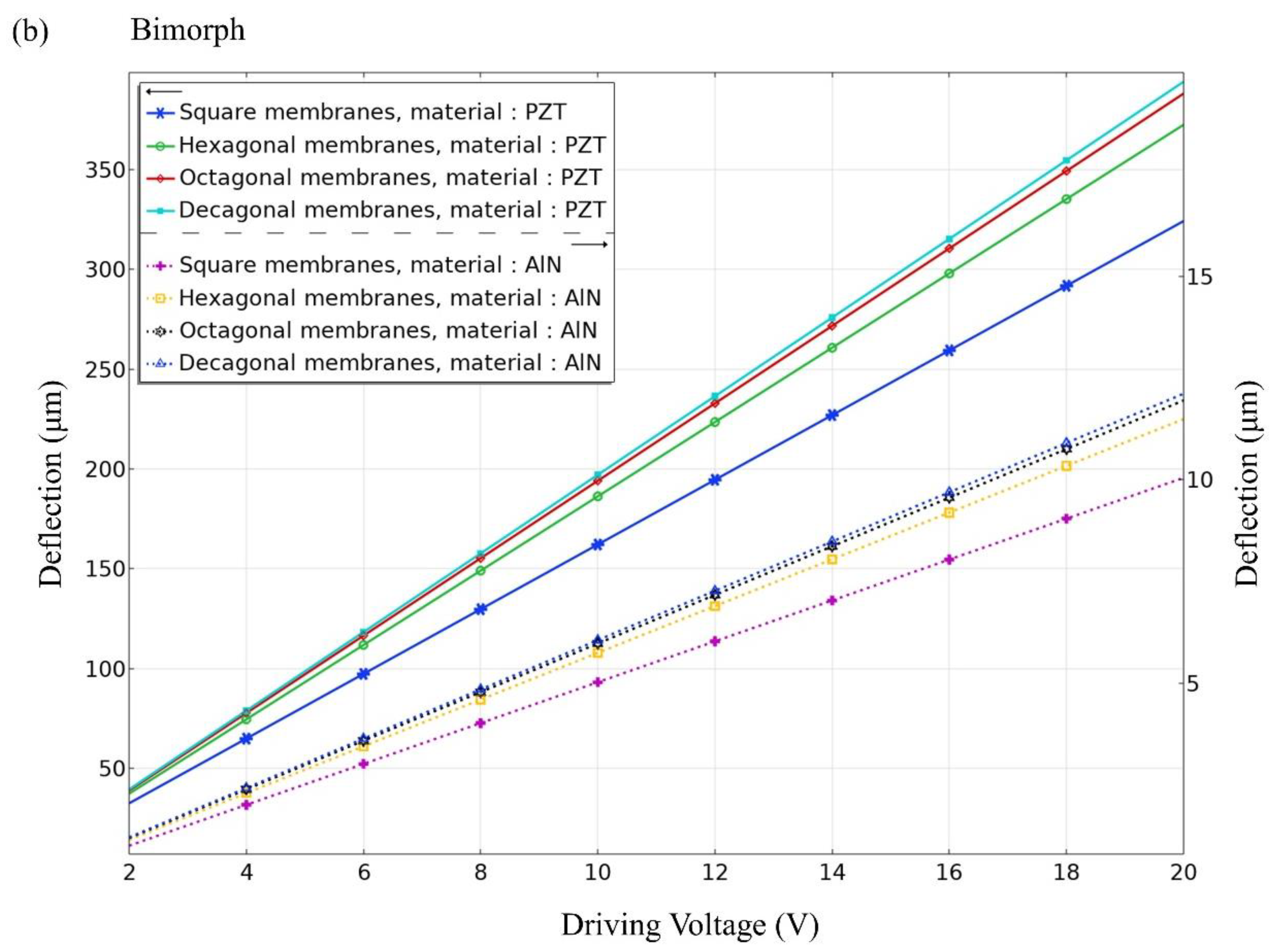 Materials 16 02129 g006b