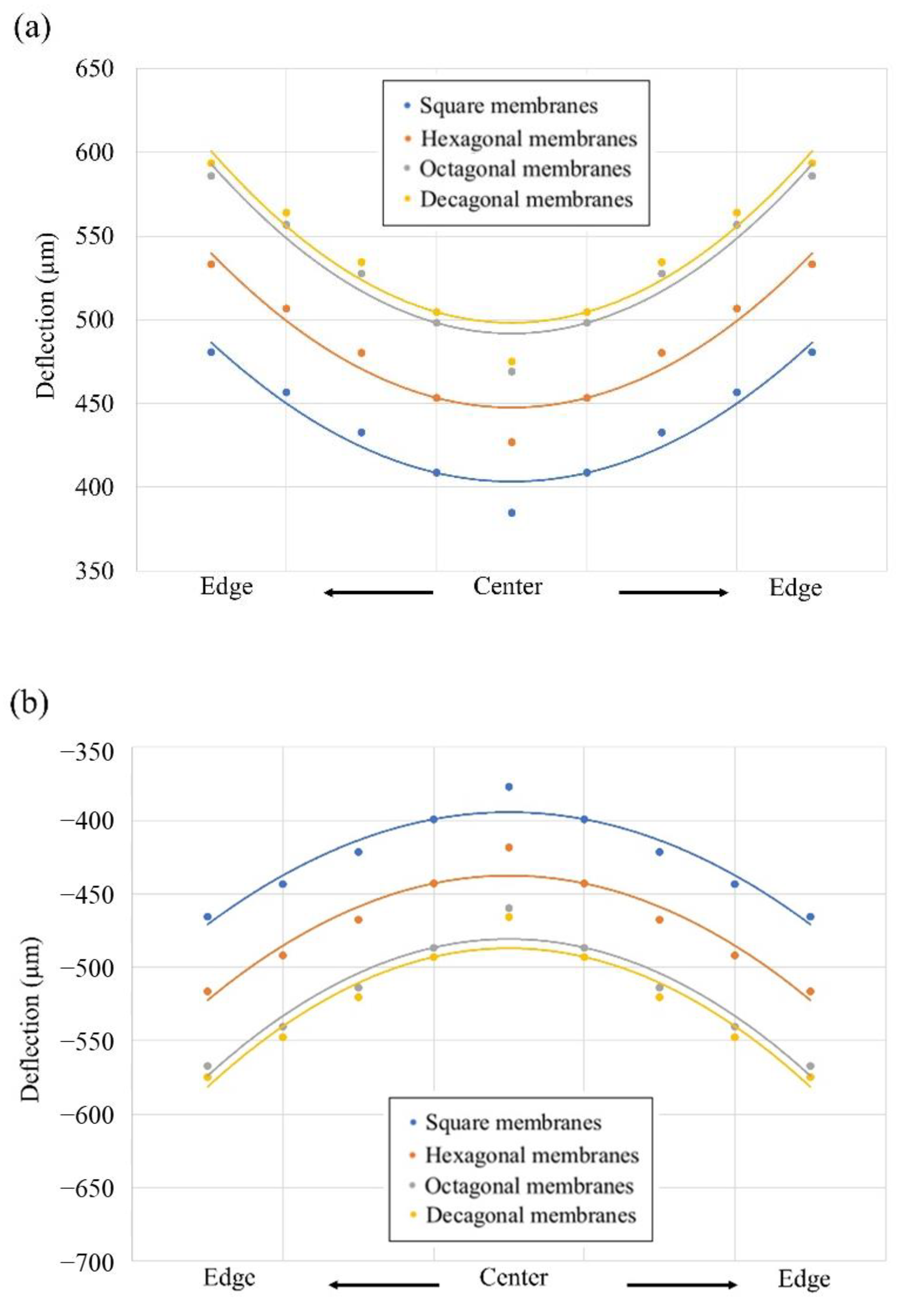 Materials 16 02129 g008