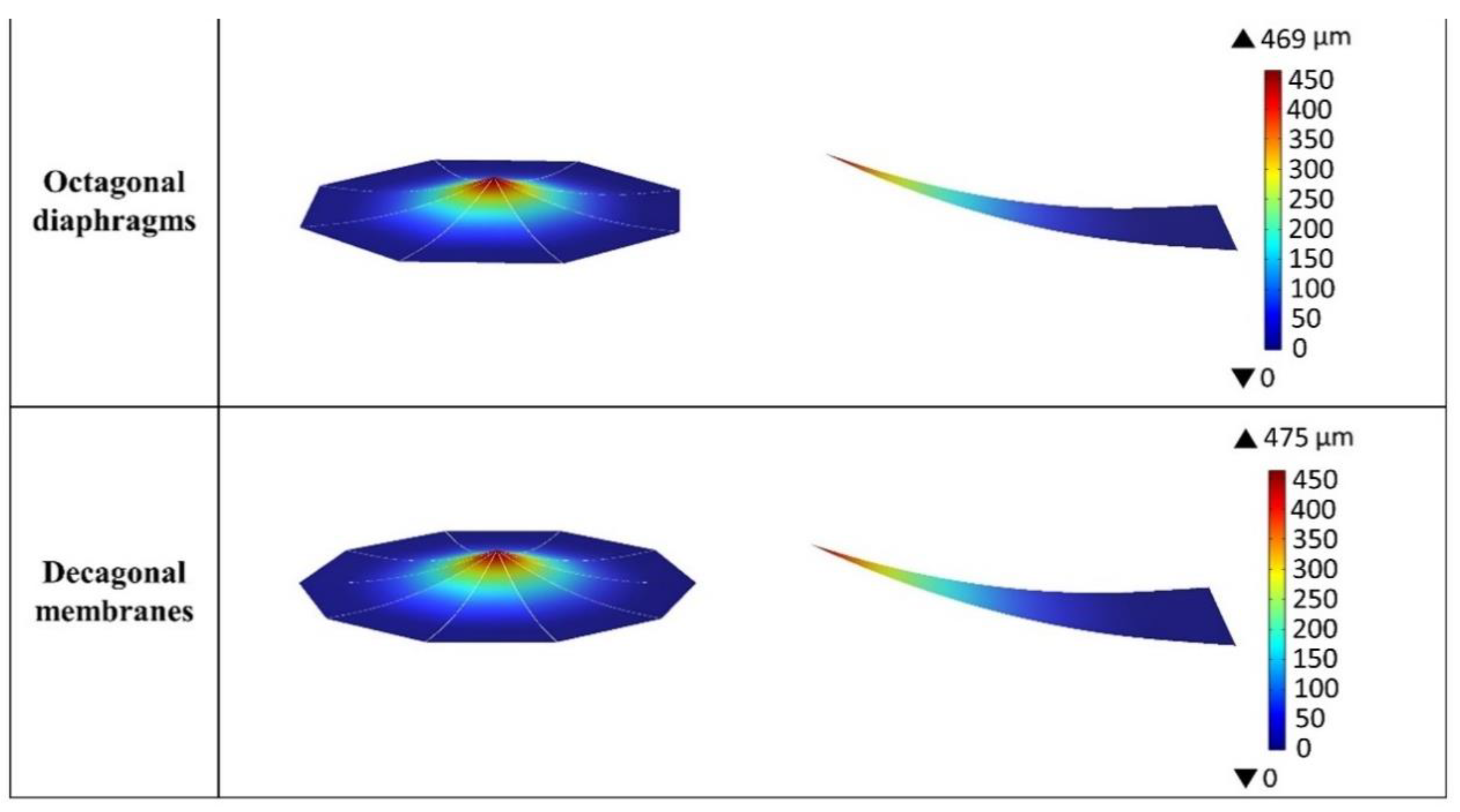 Materials 16 02129 g010b