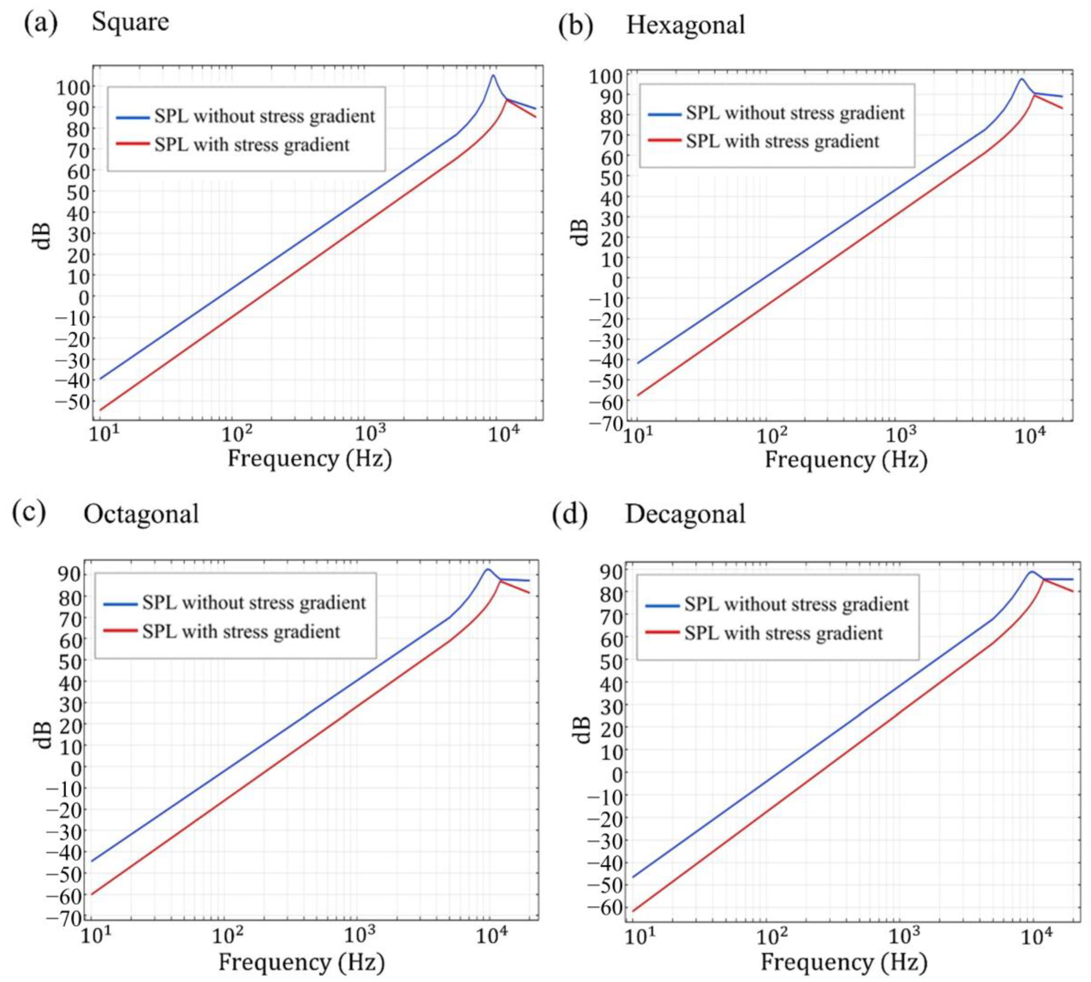 Materials 16 02129 g011