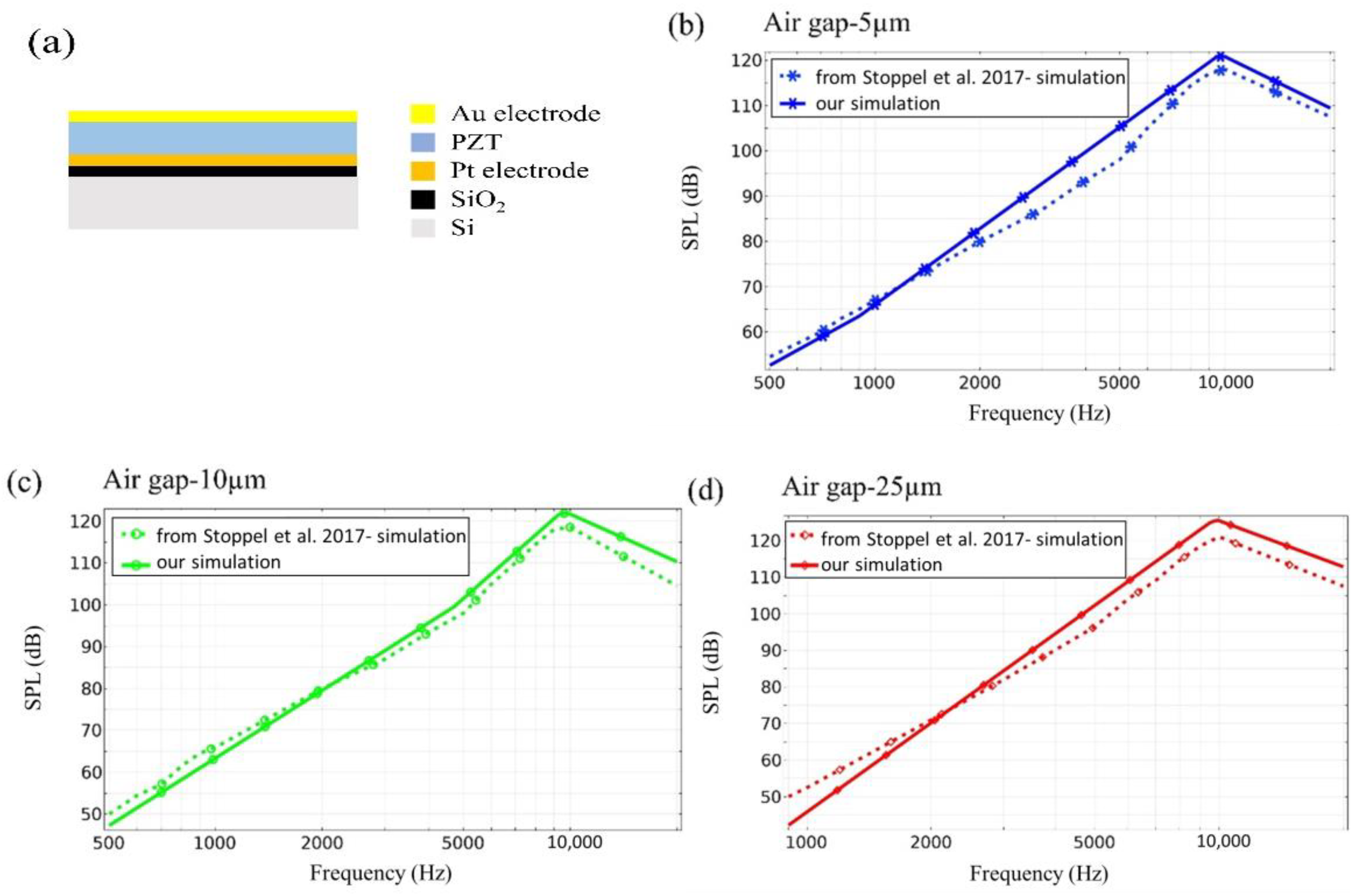Materials 16 02129 g013