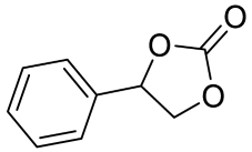 Materials 16 02132 i018