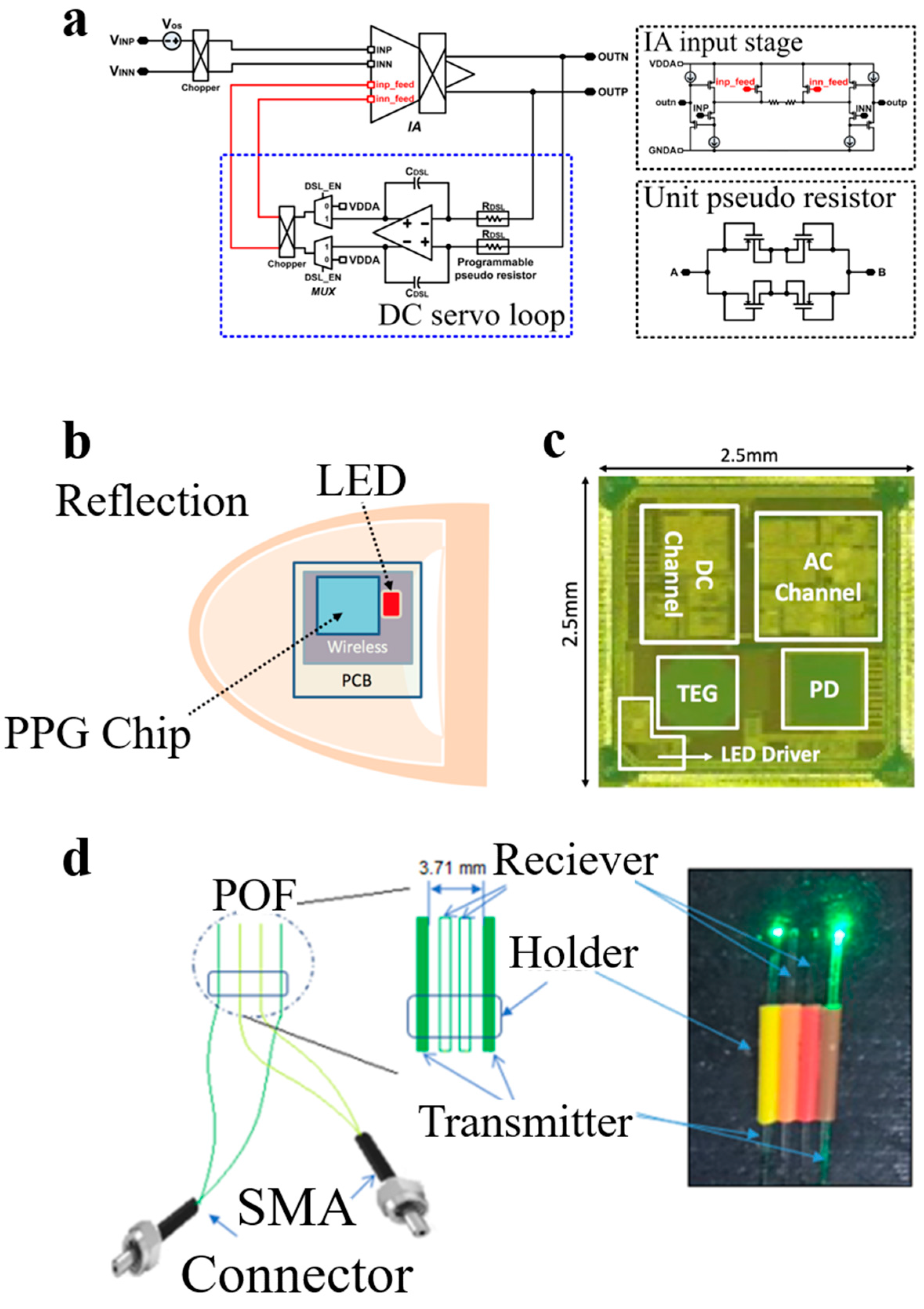 Materials 16 02133 g005
