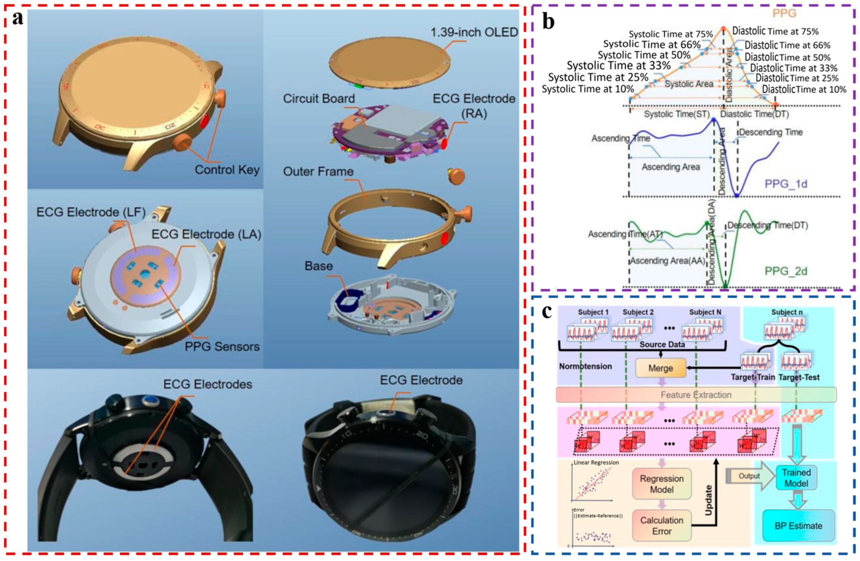 Materials 16 02133 g009