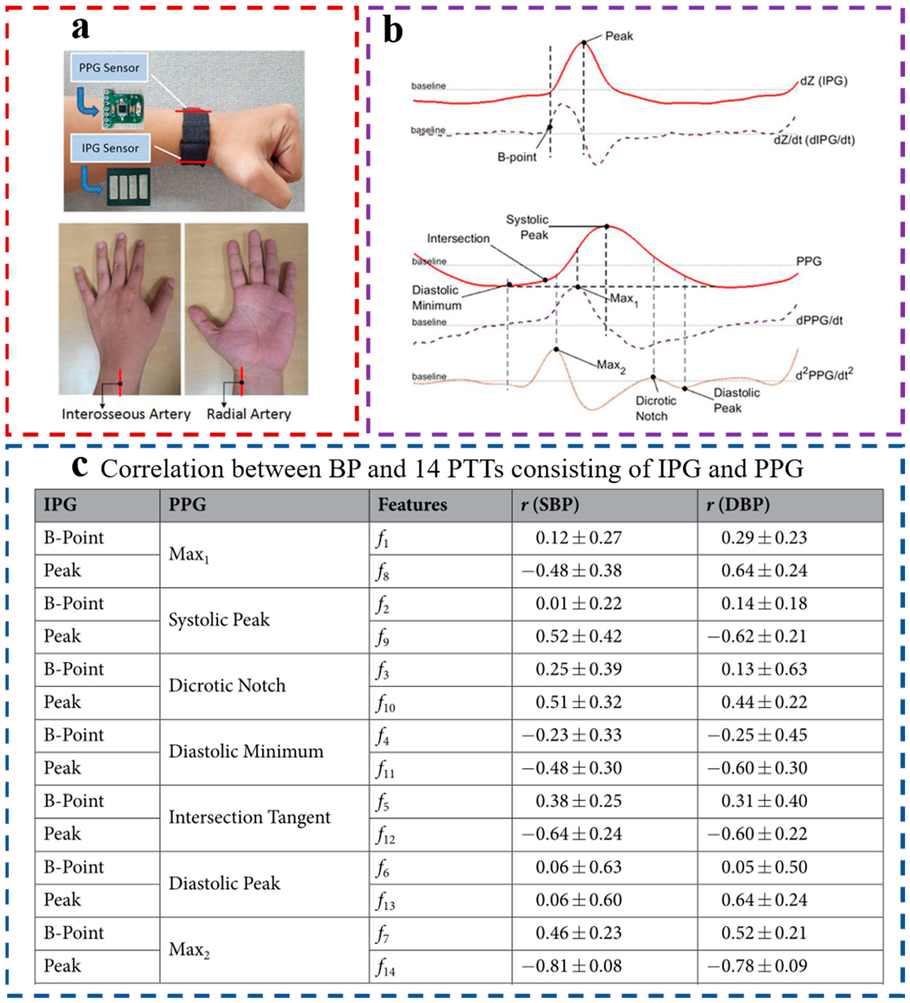 Materials 16 02133 g013