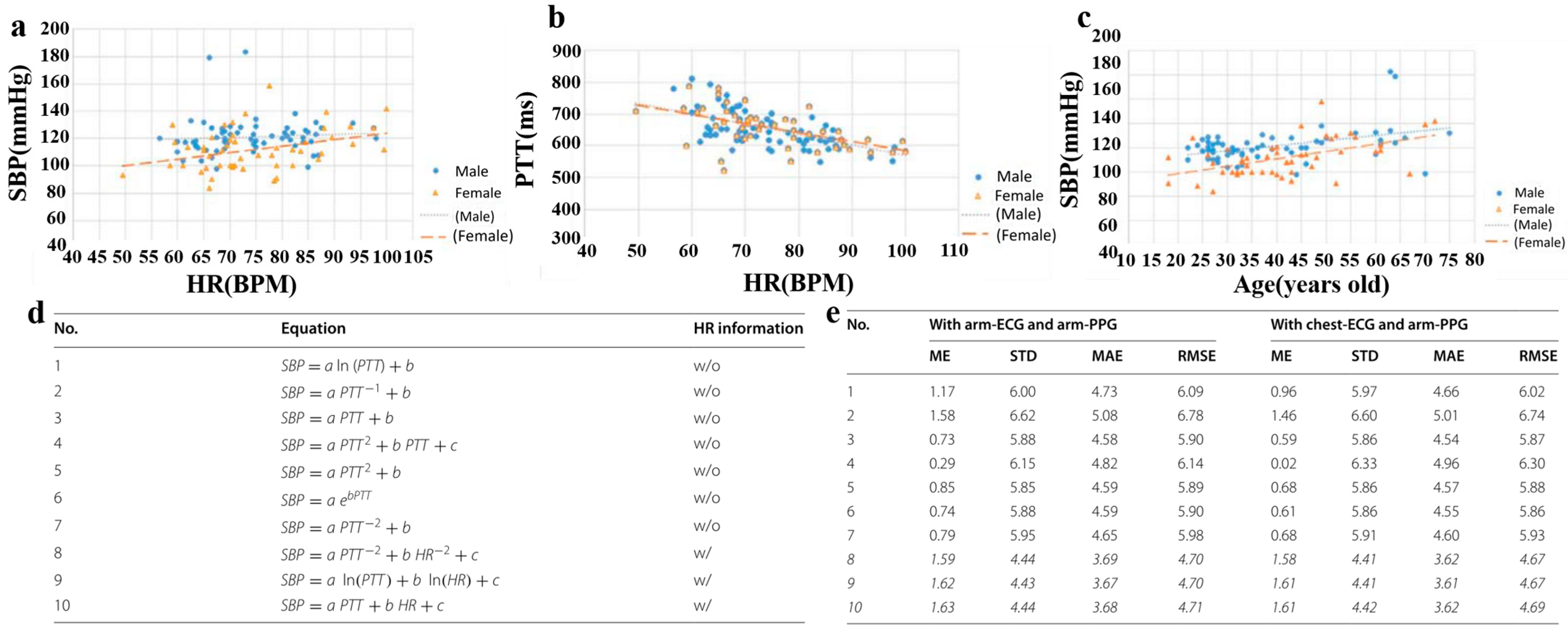 Materials 16 02133 g014