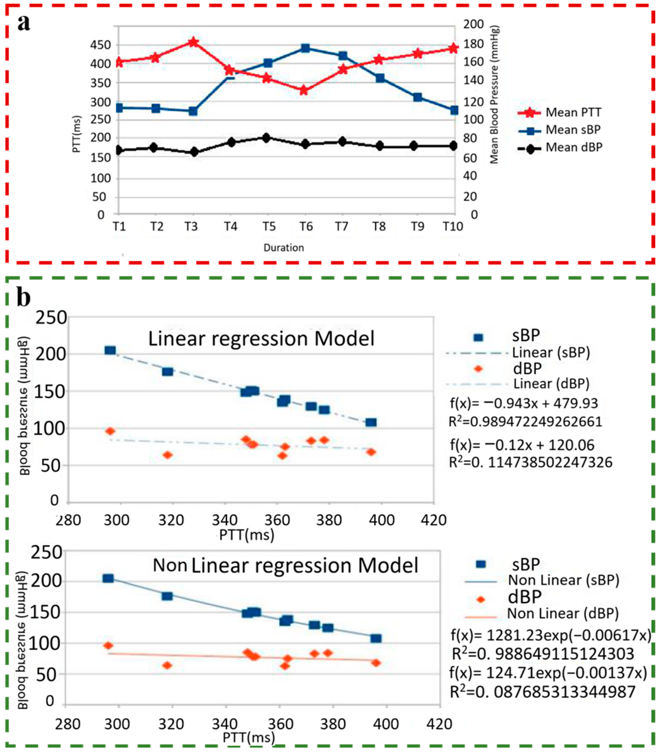 Materials 16 02133 g015