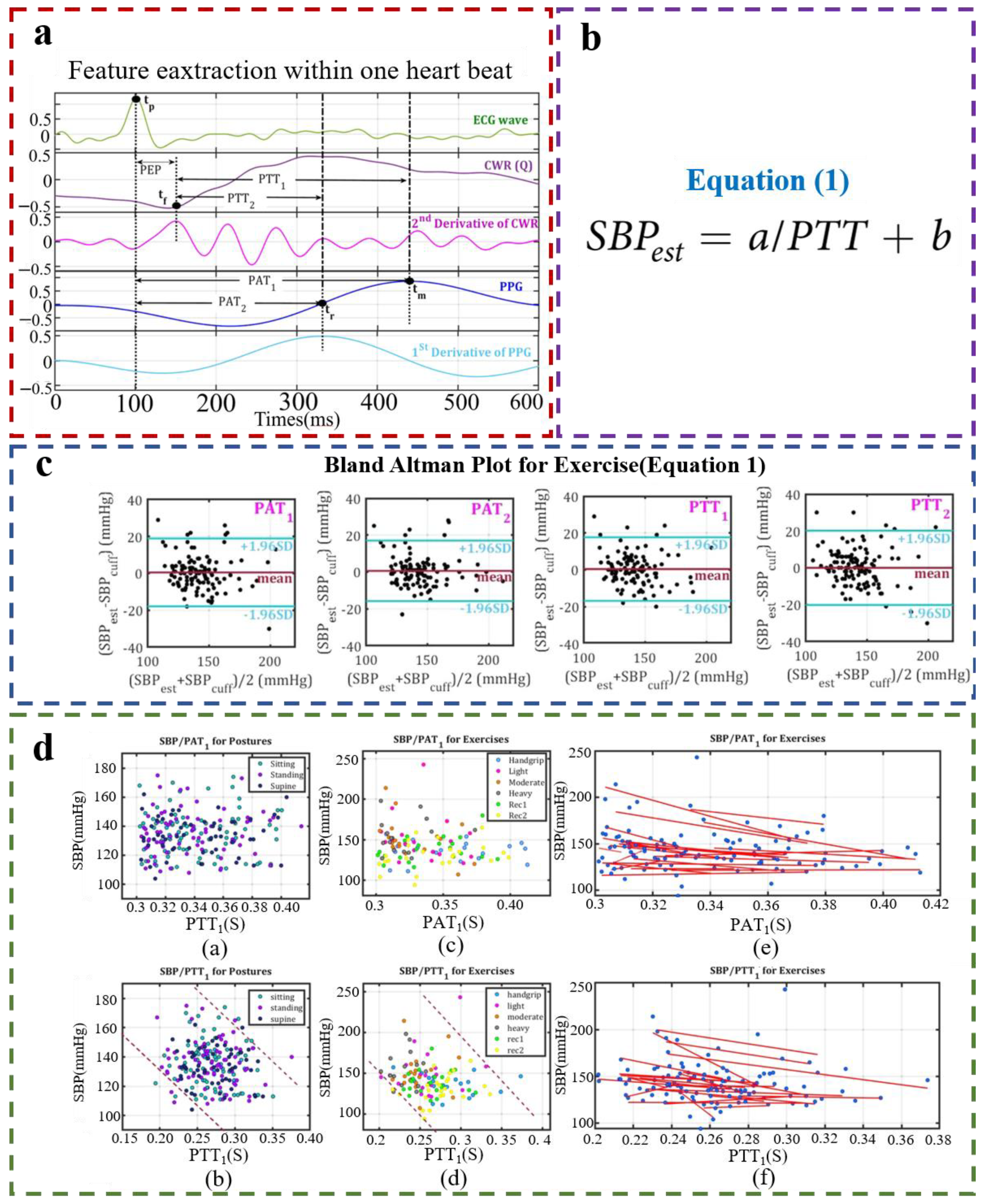 Materials 16 02133 g016