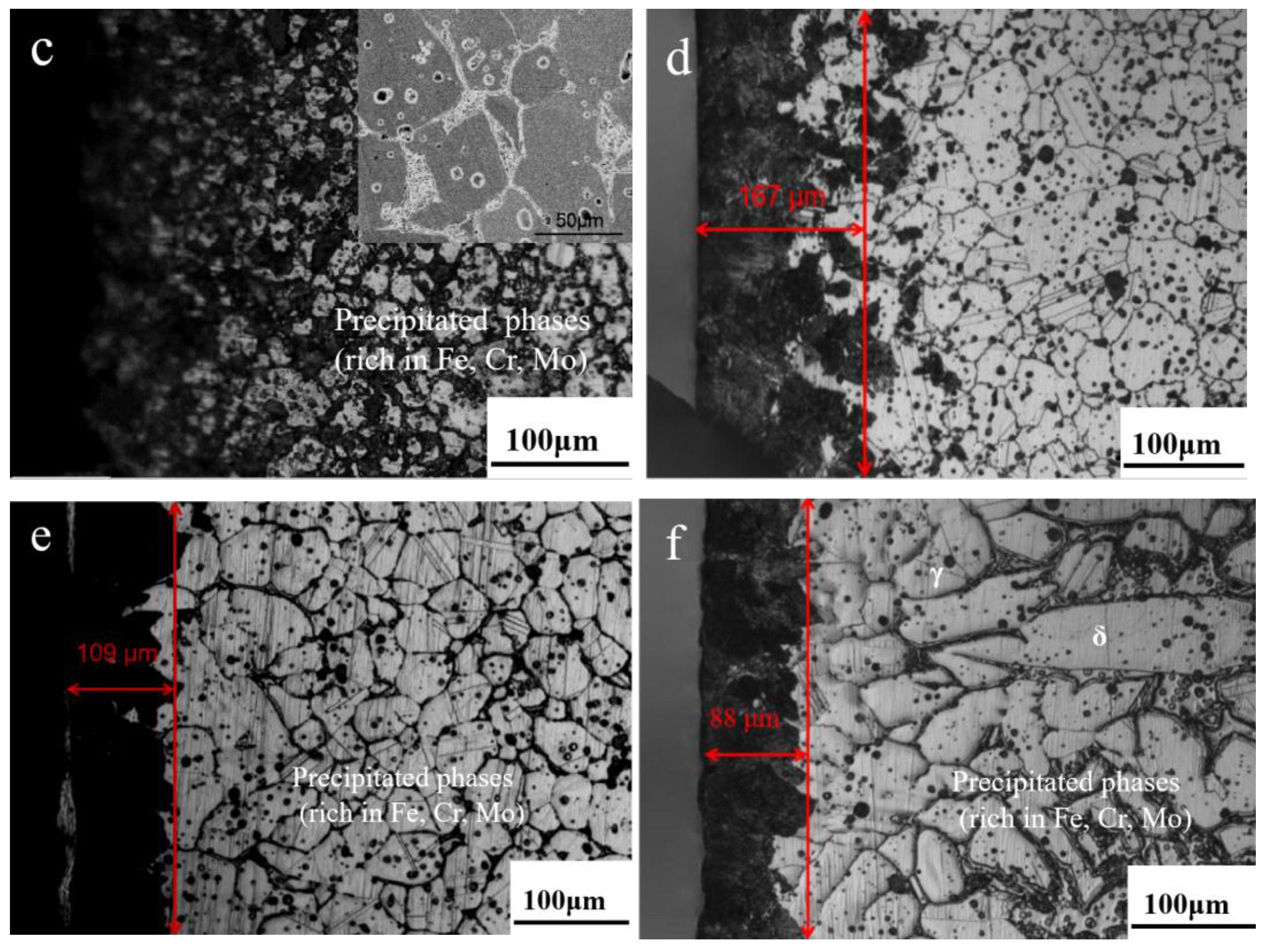 Materials 16 02135 g003b Materials 16 02135 g003b