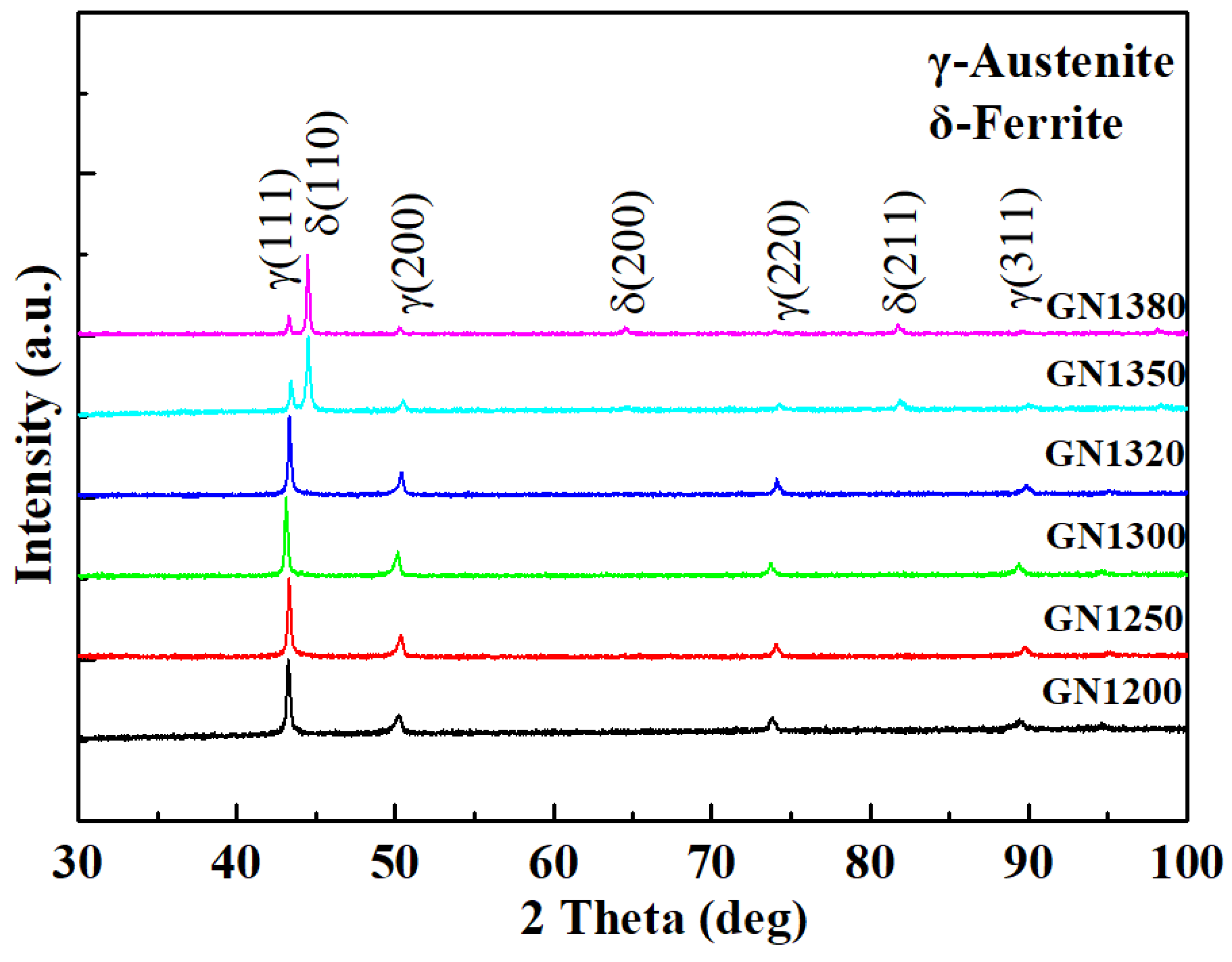 Materials 16 02135 g011 Materials 16 02135 g011