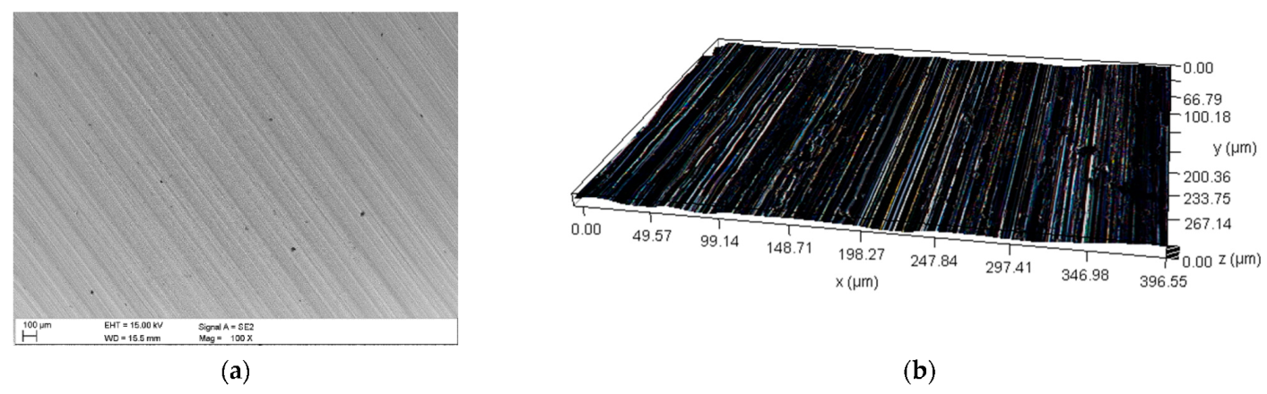 Materials 16 02136 g001 Materials 16 02136 g001