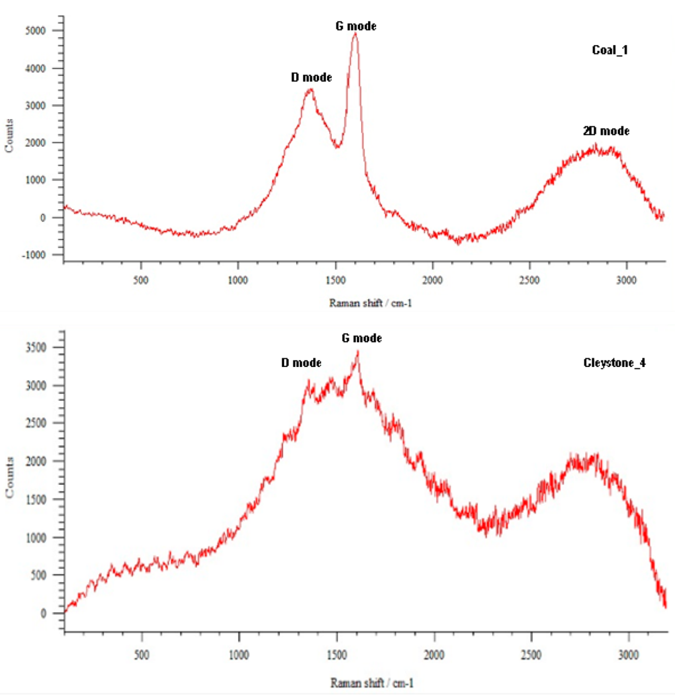 Materials 16 02136 g005 Materials 16 02136 g005