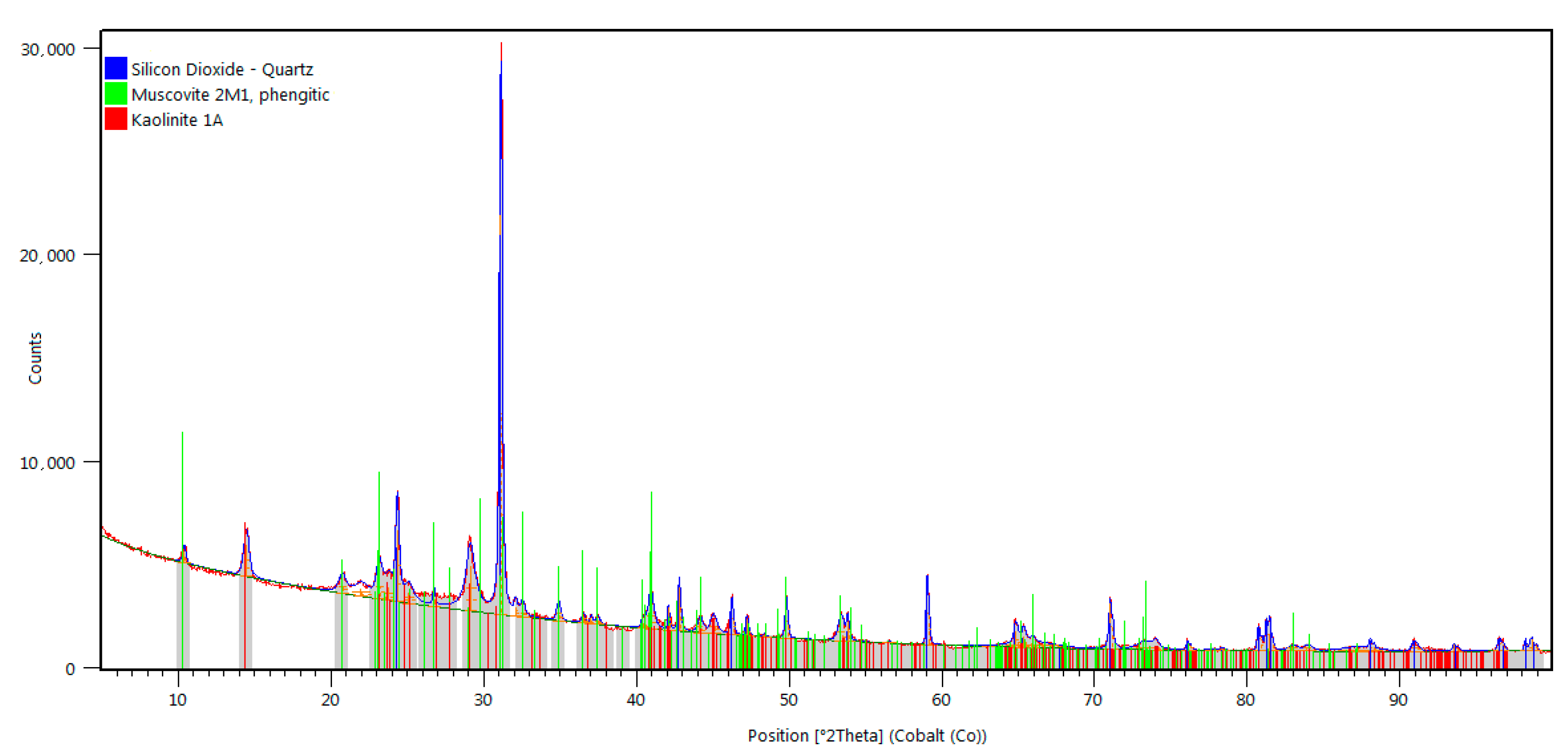 Materials 16 02136 g006 Materials 16 02136 g006