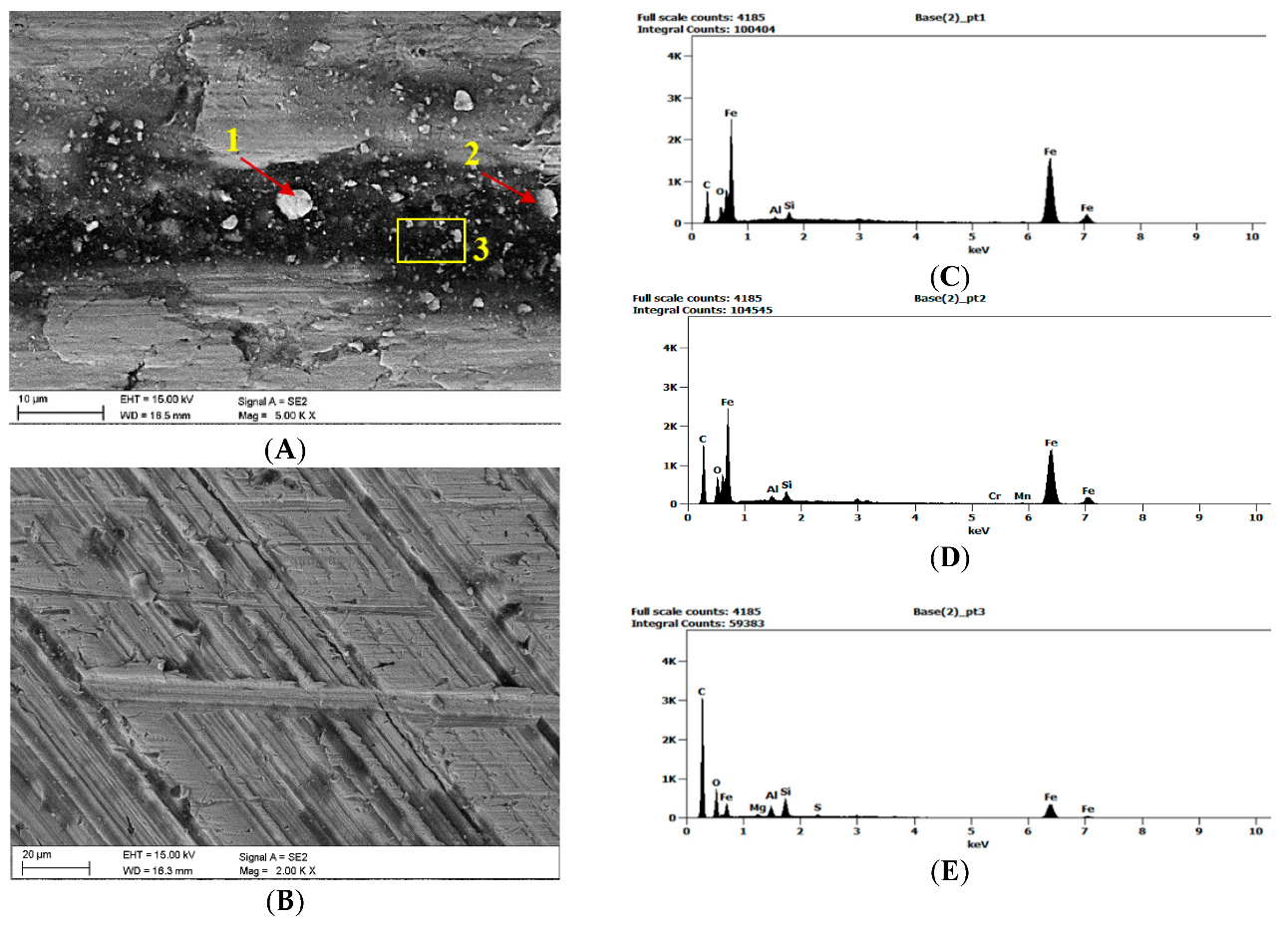 Materials 16 02136 g009 Materials 16 02136 g009