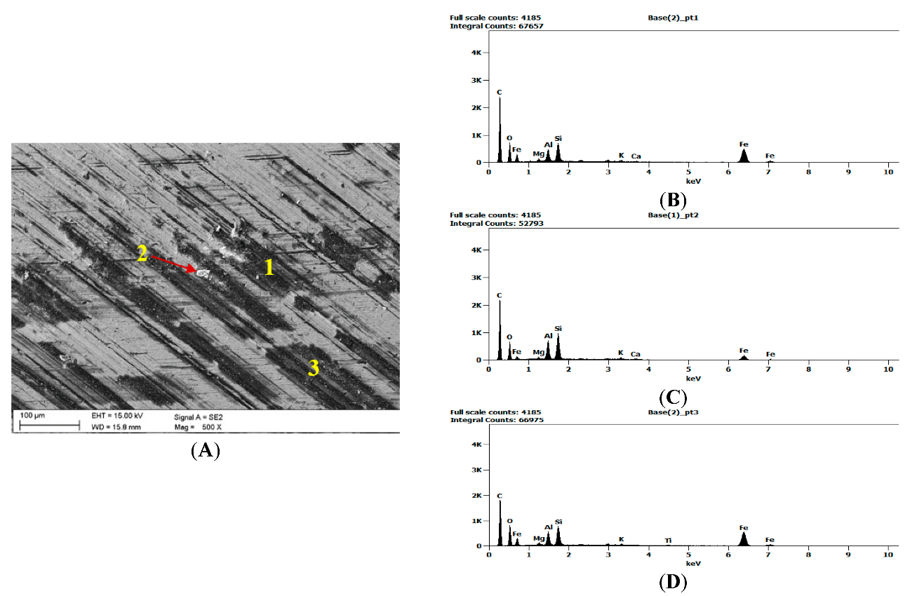 Materials 16 02136 g010 Materials 16 02136 g010