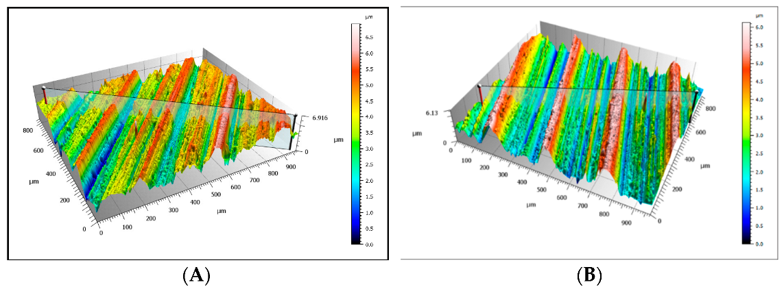 Materials 16 02136 g011 Materials 16 02136 g011