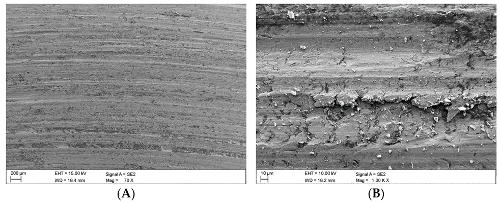 Materials 16 02136 g014 Materials 16 02136 g014