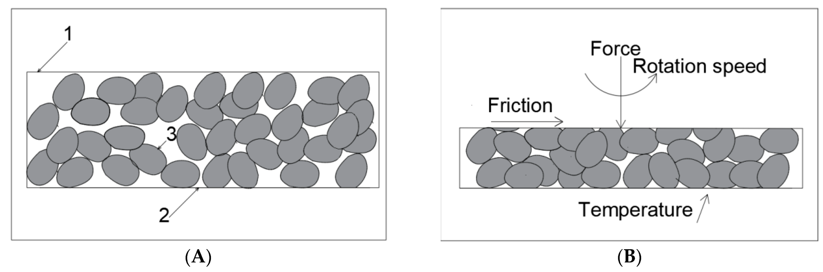 Materials 16 02136 g017a Materials 16 02136 g017a