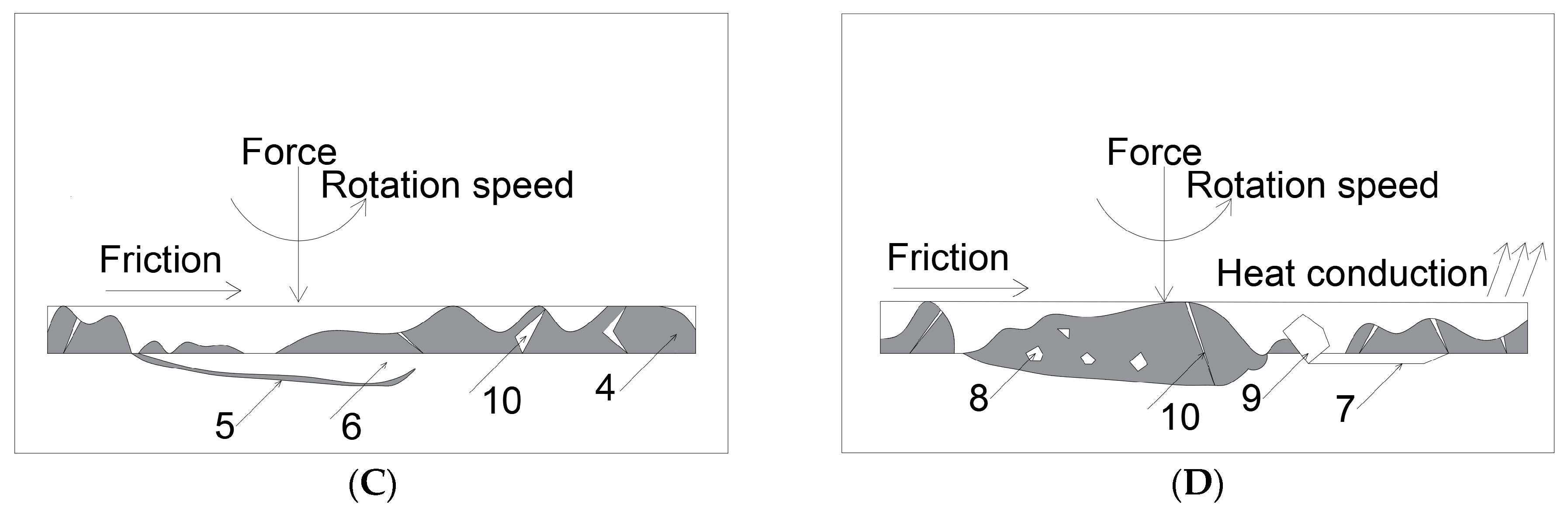 Materials 16 02136 g017b Materials 16 02136 g017b
