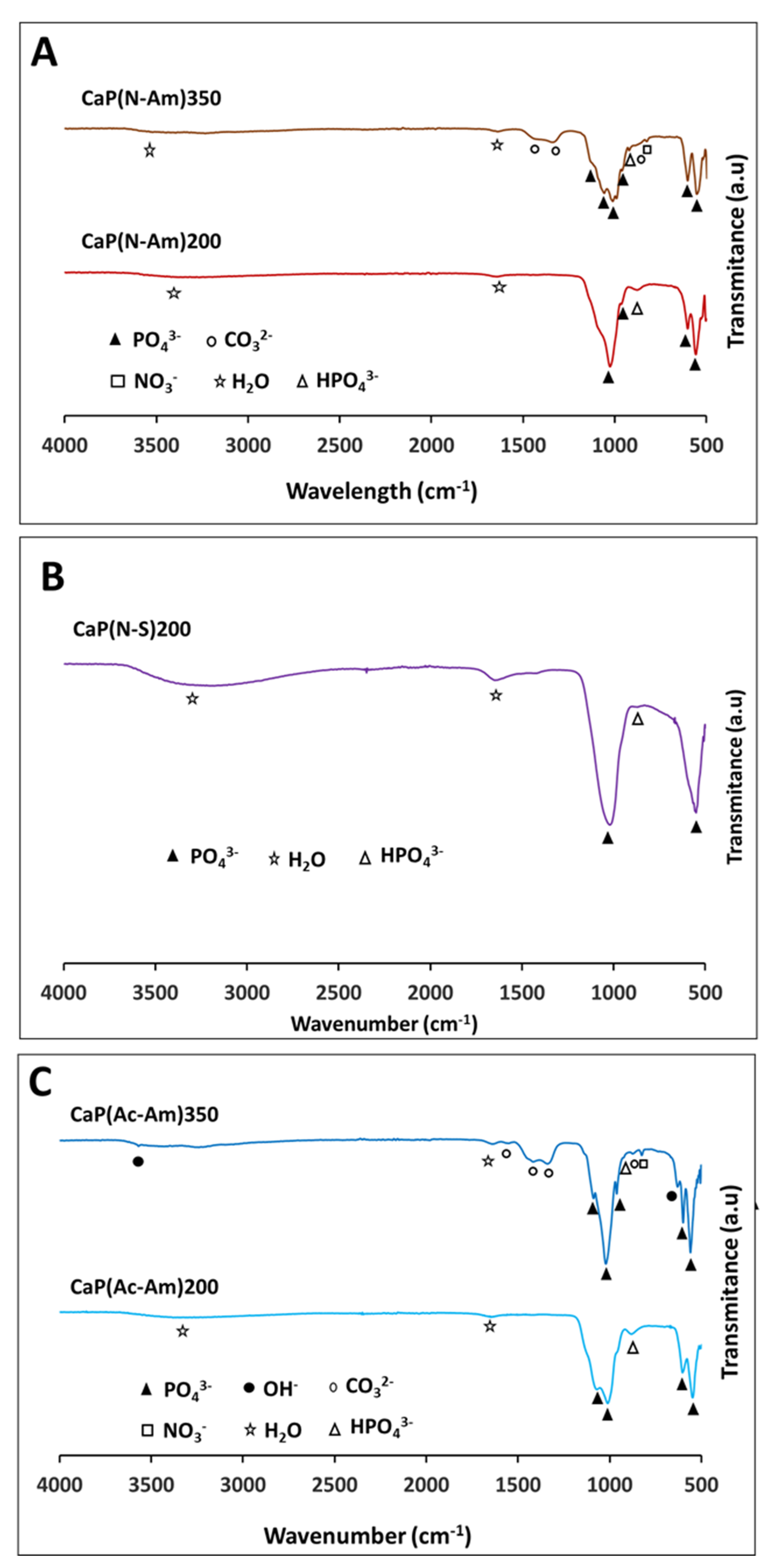 Materials 16 02138 g003