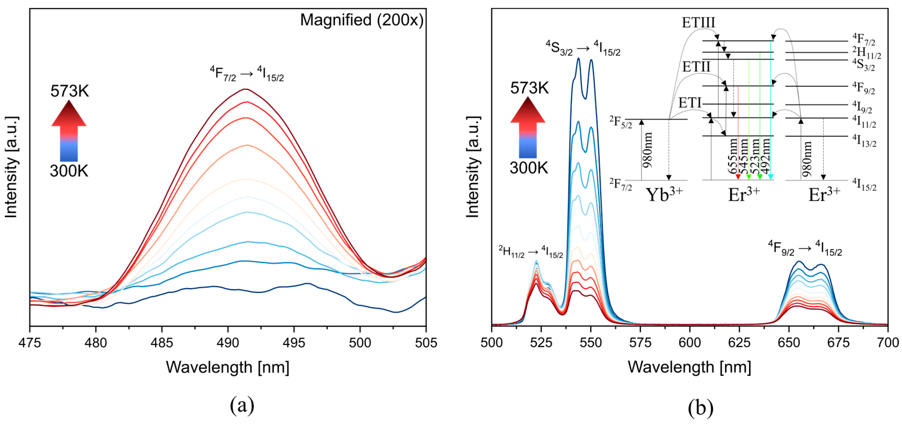 Materials 16 02139 g002