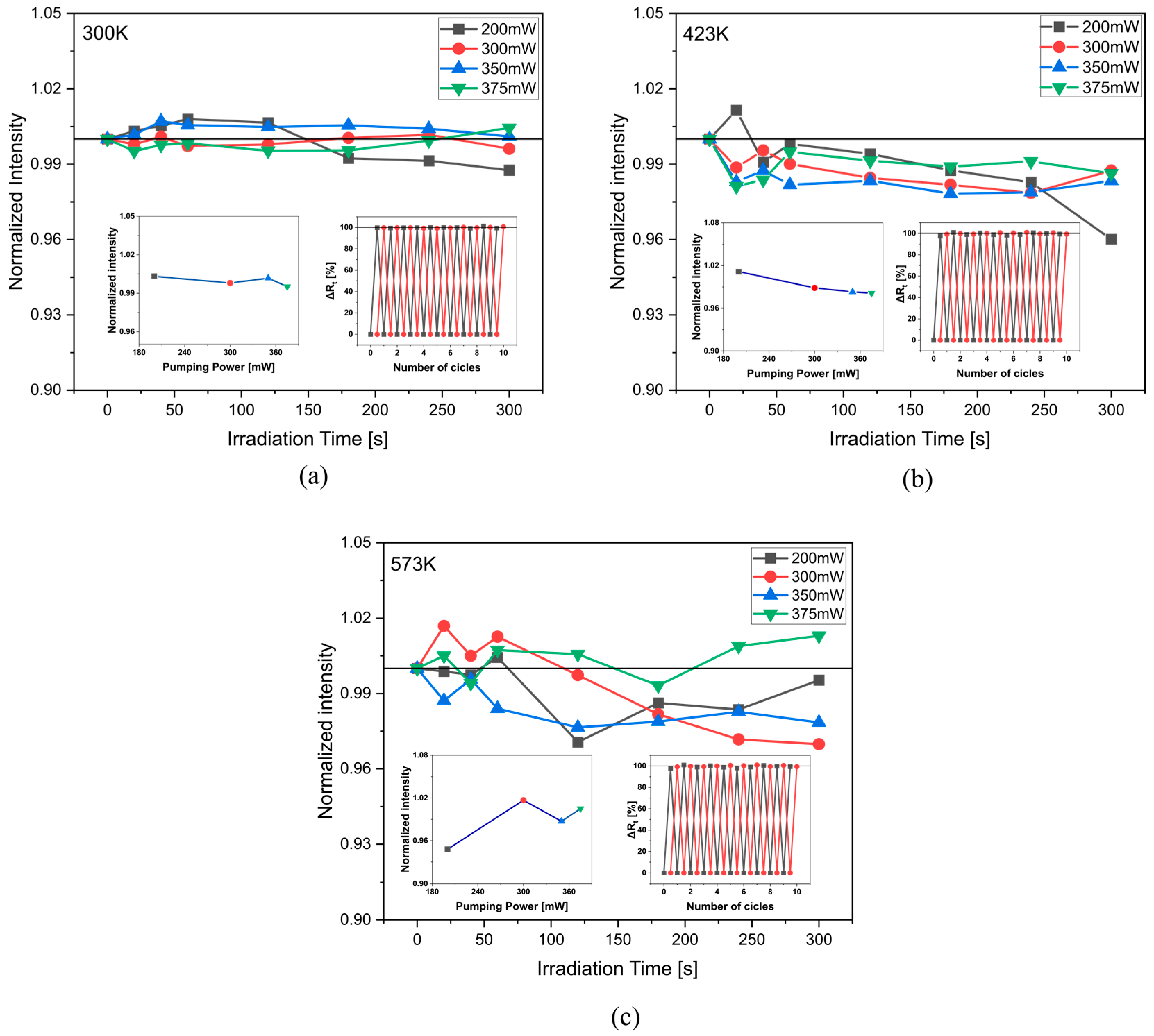 Materials 16 02139 g004