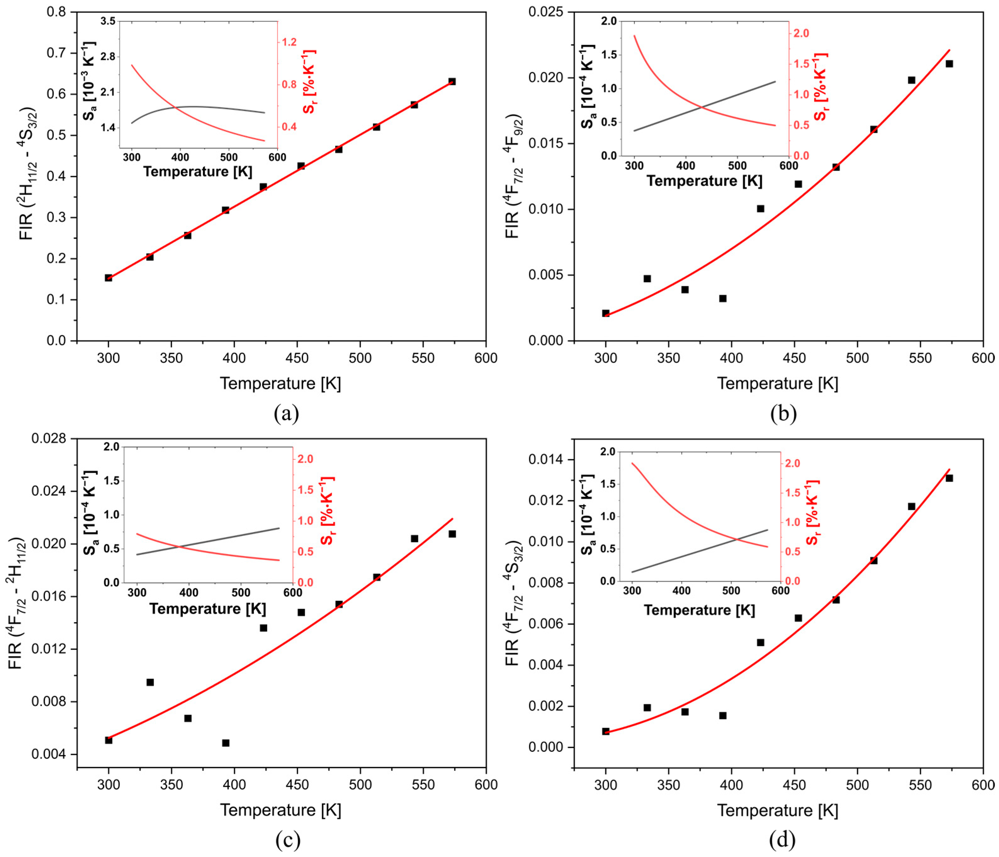 Materials 16 02139 g006
