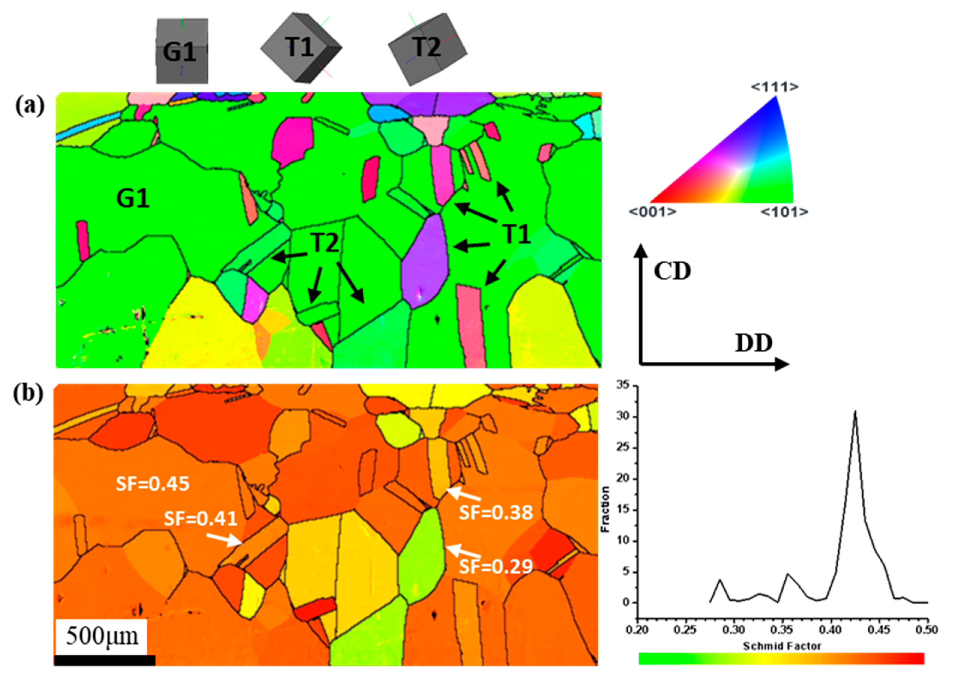 Materials 16 02147 g006