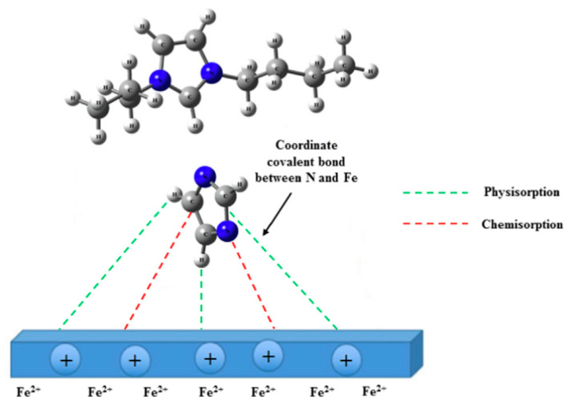 Materials 16 02148 g002 Materials 16 02148 g002