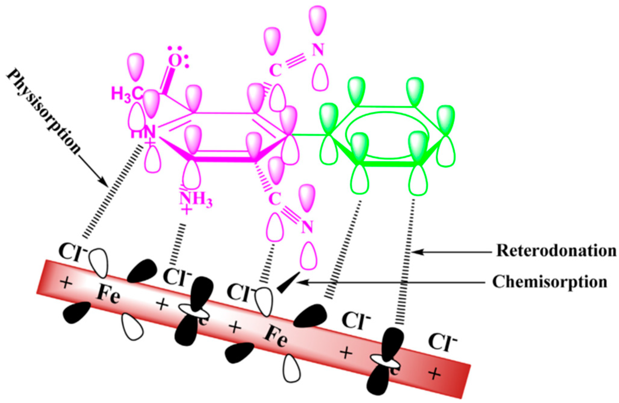 Materials 16 02148 g004 Materials 16 02148 g004